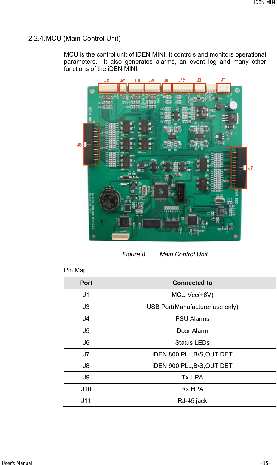    iDEN MINI User’s Manual     -15- 2.2.4. MCU (Main Control Unit) MCU is the control unit of iDEN MINI. It controls and monitors operational parameters.  It also generates alarms, an event log and many other functions of the iDEN MINI.  Figure 8.  Main Control Unit Pin Map Port   Connected to   J1 MCU Vcc(+6V) J3    USB Port(Manufacturer use only) J4 PSU Alarms J5 Door Alarm J6 Status LEDs J7  iDEN 800 PLL,B/S,OUT DET J8  iDEN 900 PLL,B/S,OUT DET J9 Tx HPA J10 Rx HPA J11 RJ-45 jack 