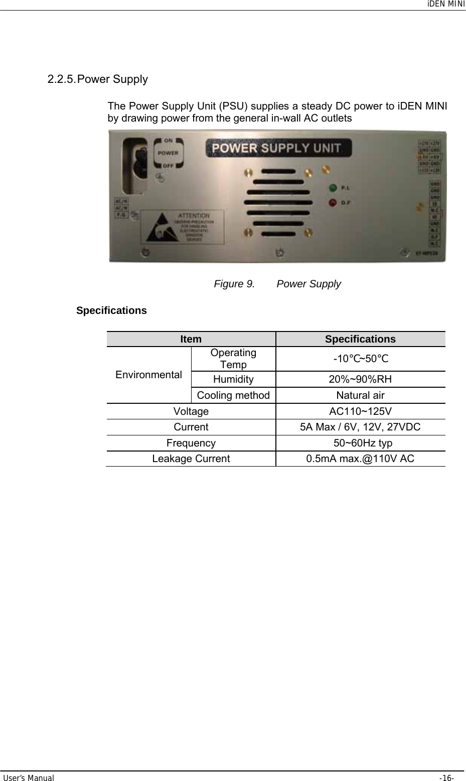    iDEN MINI User’s Manual     -16- 2.2.5. Power  Supply The Power Supply Unit (PSU) supplies a steady DC power to iDEN MINI by drawing power from the general in-wall AC outlets   Figure 9.  Power Supply Specifications Item   Specifications   Environmental Operating Temp  -10℃~50℃  Humidity   20%~90%RH  Cooling method  Natural air   Voltage   AC110~125V  Current    5A Max / 6V, 12V, 27VDC   Frequency    50~60Hz typ  Leakage Current    0.5mA max.@110V AC       