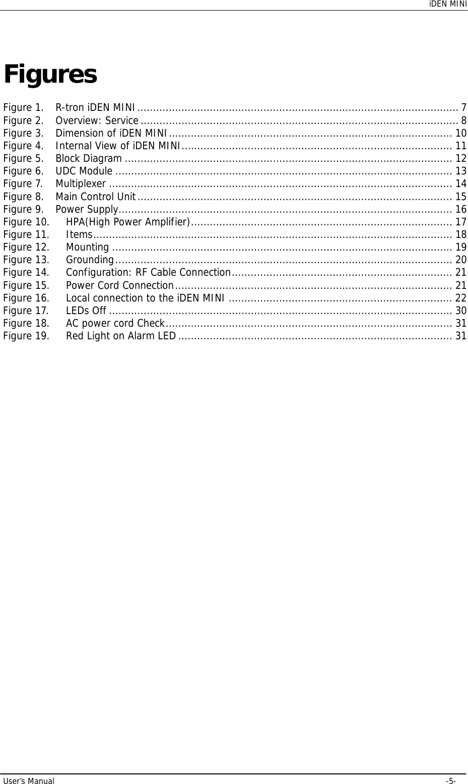    iDEN MINI User’s Manual     -5- Figures  Figure 1. R-tron iDEN MINI ...................................................................................................... 7 Figure 2. Overview: Service ..................................................................................................... 8 Figure 3. Dimension of iDEN MINI .......................................................................................... 10 Figure 4. Internal View of iDEN MINI ...................................................................................... 11 Figure 5. Block Diagram ........................................................................................................ 12 Figure 6. UDC Module ........................................................................................................... 13 Figure 7. Multiplexer ............................................................................................................. 14 Figure 8. Main Control Unit .................................................................................................... 15 Figure 9. Power Supply .......................................................................................................... 16 Figure 10. HPA(High Power Amplifier) ................................................................................... 17 Figure 11. Items .................................................................................................................. 18 Figure 12. Mounting ............................................................................................................ 19 Figure 13. Grounding ...........................................................................................................  20 Figure 14. Configuration: RF Cable Connection ...................................................................... 21 Figure 15. Power Cord Connection ........................................................................................ 21 Figure 16. Local connection to the iDEN MINI ....................................................................... 22 Figure 17. LEDs Off ............................................................................................................. 30 Figure 18. AC power cord Check ........................................................................................... 31 Figure 19. Red Light on Alarm LED ....................................................................................... 31                   