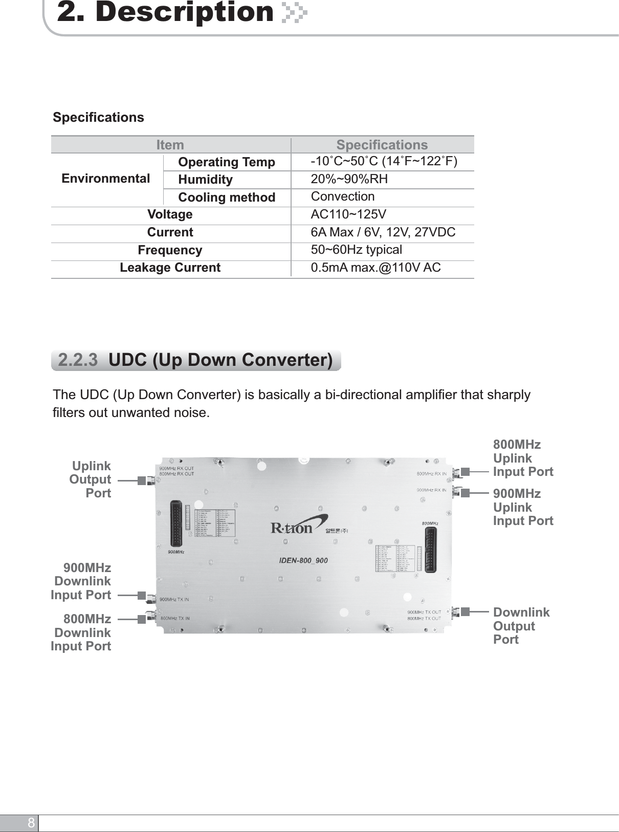 82. DescriptionSpecificationsItem SpecificationsÛ&amp;aÛ&amp;Û)aÛ)a5+Convection$&amp;a96A Max / 6V, 12V, 27VDC a+]W\SLFDO0.5mA max.@110V AC EnvironmentalOperating TempHumidityCooling methodVoltage CurrentFrequencyLeakage Current The UDC (Up Down Converter) is basically a bi-directional amplifier that sharply filters out unwanted noise.2.2.3  UDC (Up Down Converter)900MHzDownlinkInput PortUplinkOutputPort800MHzUplinkInput PortDownlinkOutputPort900MHzUplinkInput Port800MHzDownlinkInput Port