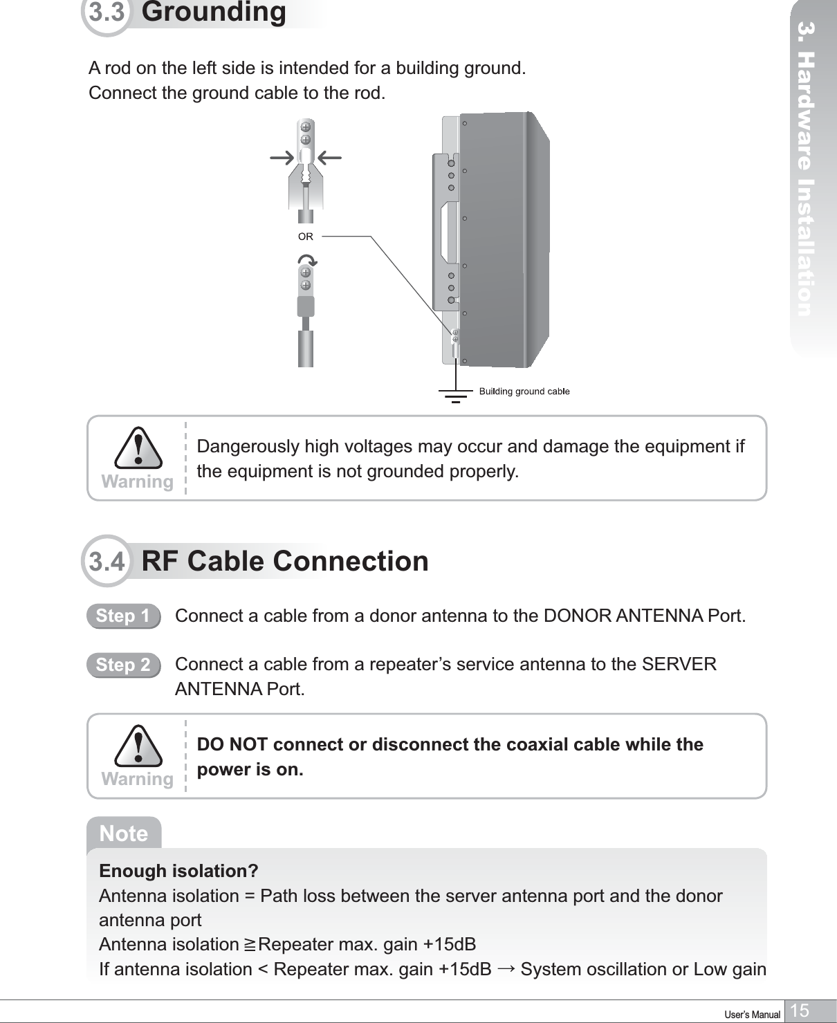 15User’s Manual3. Hardware InstallationA rod on the left side is intended for a building ground.Connect the ground cable to the rod.NoteEnough isolation?Antenna isolation = Path loss between the server antenna port and the donor antenna portAntenna isolation  Repeater max. gain +15dBIf antenna isolation &lt; Repeater max. gain +15dB ĺ System oscillation or Low gainDangerously high voltages may occur and damage the equipment if the equipment is not grounded properly.Warning3.3  Grounding3.4  RF Cable ConnectionConnect a cable from a donor antenna to the DONOR ANTENNA Port.Connect a cable from a repeater’s service antenna to the SERVER ANTENNA Port.Step 1Step 2DO NOT connect or disconnect the coaxial cable while the power is on.Warning