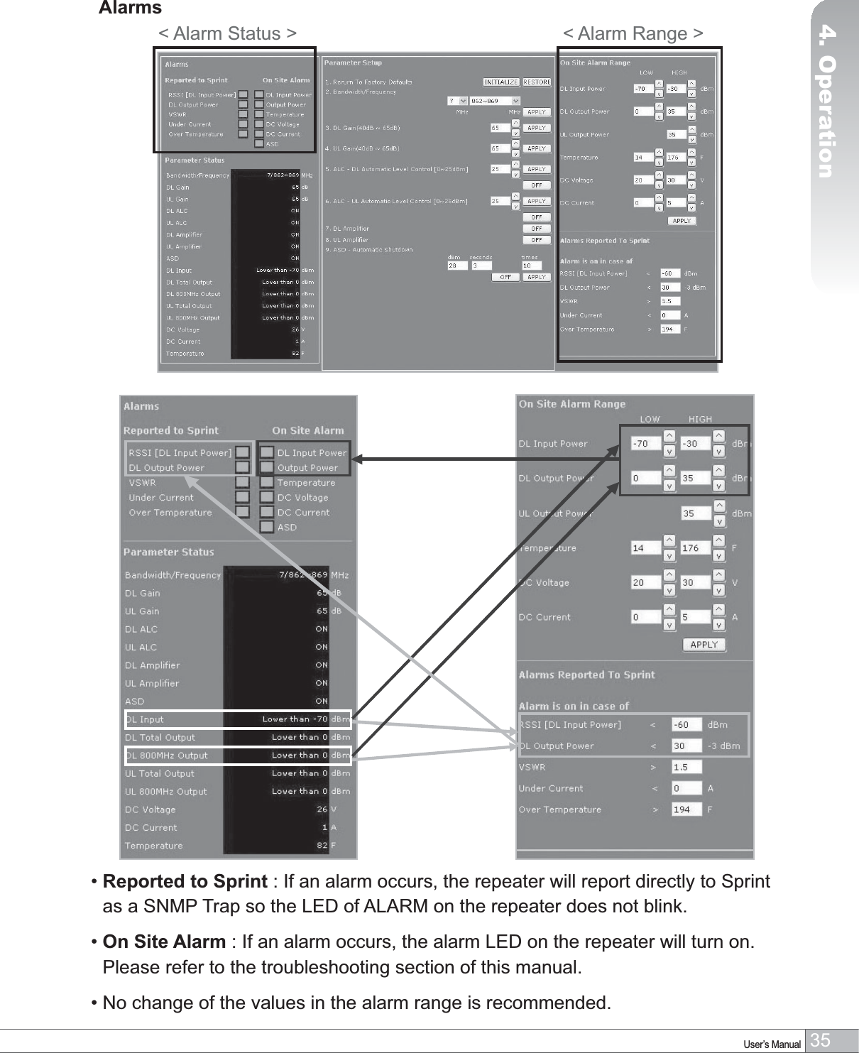 35User’s Manual4. OperationAlarms&lt; Alarm Status &gt; &lt; Alarm Range &gt;•Reported to Sprint : If an alarm occurs, the repeater will report directly to Sprint as a SNMP Trap so the LED of ALARM on the repeater does not blink.•On Site Alarm : If an alarm occurs, the alarm LED on the repeater will turn on. Please refer to the troubleshooting section of this manual.• No change of the values in the alarm range is recommended.