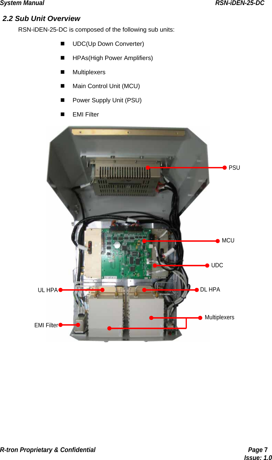 System Manual                                                        RSN-iDEN-25-DC R-tron Proprietary &amp; Confidential                                                  Page 7                                                                                  Issue: 1.0 2.2 Sub Unit Overview RSN-iDEN-25-DC is composed of the following sub units:  UDC(Up Down Converter)   HPAs(High Power Amplifiers)  Multiplexers    Main Control Unit (MCU)   Power Supply Unit (PSU)  EMI Filter  UDC MCU DL HPA Multiplexers UL HPA EMI Filter PSU 