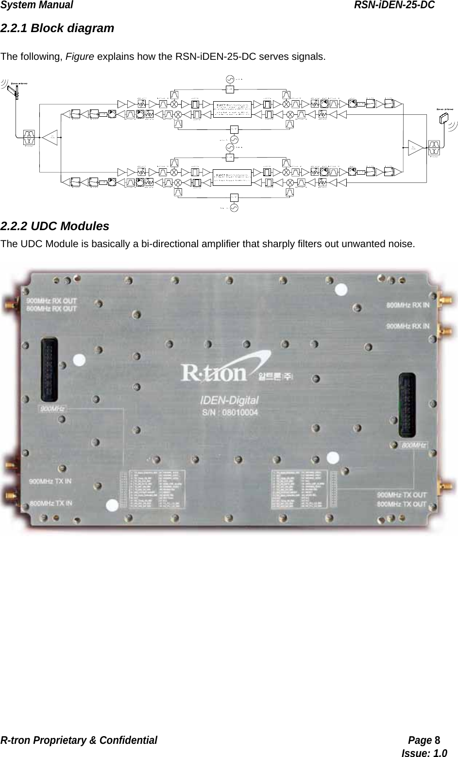 System Manual                                                        RSN-iDEN-25-DC R-tron Proprietary &amp; Confidential                                                  Page 8                                                                                  Issue: 1.0 2.2.1 Block diagram   The following, Figure explains how the RSN-iDEN-25-DC serves signals. 2.2.2 UDC Modules The UDC Module is basically a bi-directional amplifier that sharply filters out unwanted noise.  