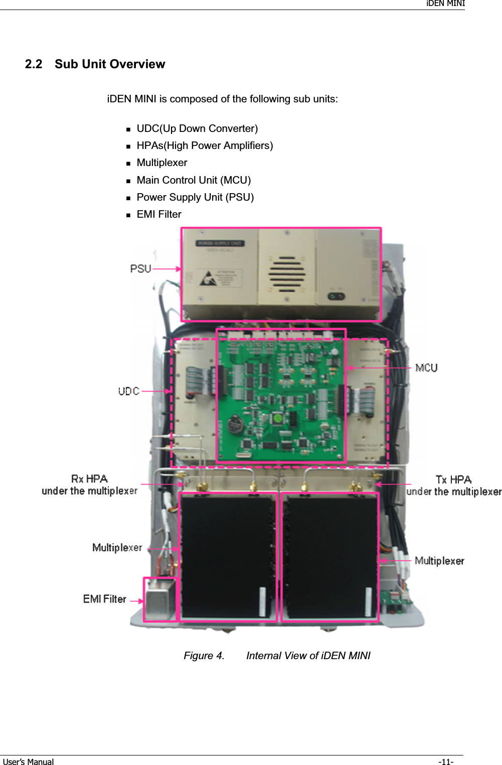    iDEN MINI GUser’s Manual      -11- G2.2  Sub Unit Overview iDEN MINI is composed of the following sub units: UDC(Up Down Converter) HPAs(High Power Amplifiers) MultiplexerMain Control Unit (MCU) Power Supply Unit (PSU) EMI Filter Figure 4.  Internal View of iDEN MINI 