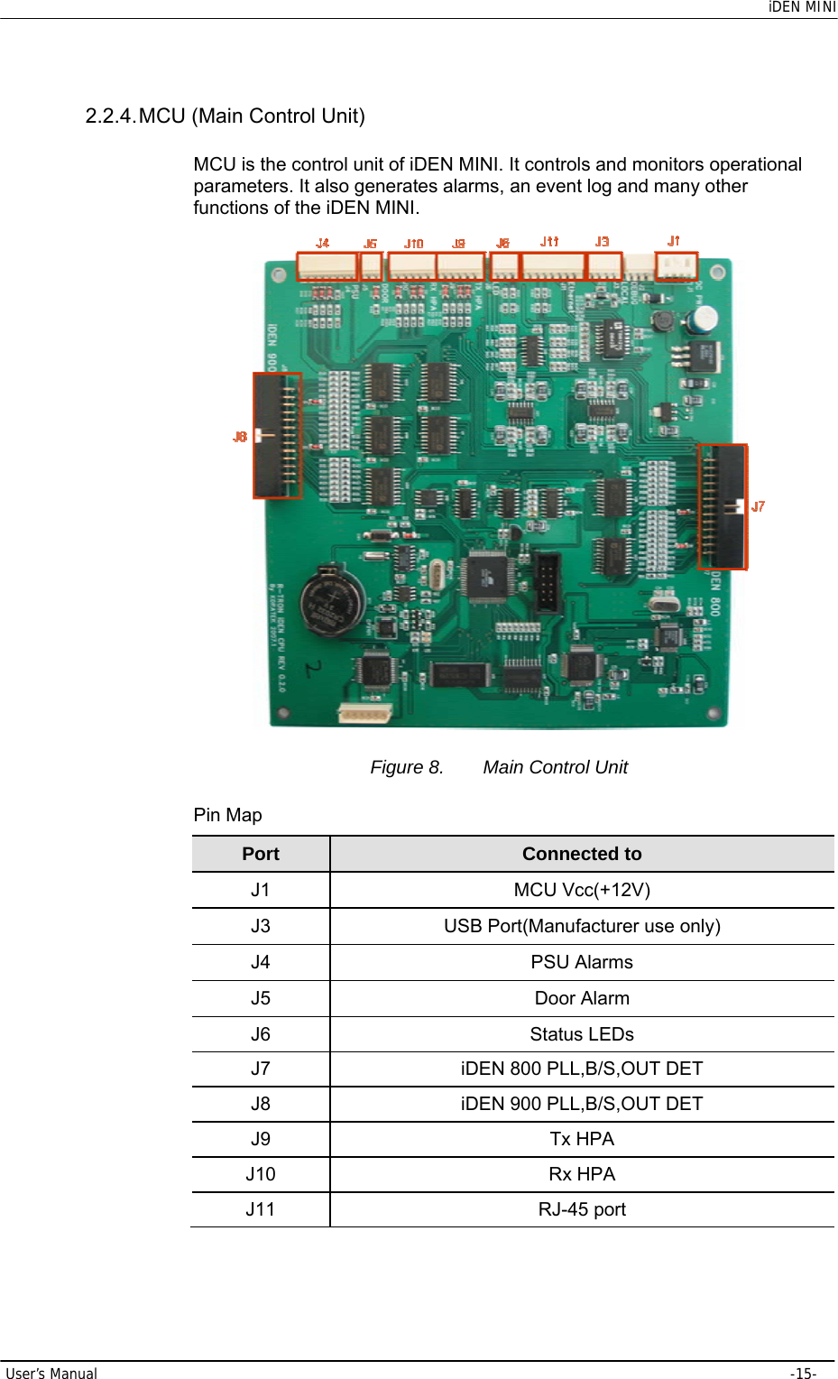    iDEN MINI  User’s Manual     -15-  2.2.4. MCU (Main Control Unit) MCU is the control unit of iDEN MINI. It controls and monitors operational parameters. It also generates alarms, an event log and many other functions of the iDEN MINI.  Figure 8.  Main Control Unit Pin Map Port   Connected to   J1 MCU Vcc(+12V) J3    USB Port(Manufacturer use only) J4 PSU Alarms J5 Door Alarm J6 Status LEDs J7  iDEN 800 PLL,B/S,OUT DET J8  iDEN 900 PLL,B/S,OUT DET J9 Tx HPA J10 Rx HPA J11 RJ-45 port 