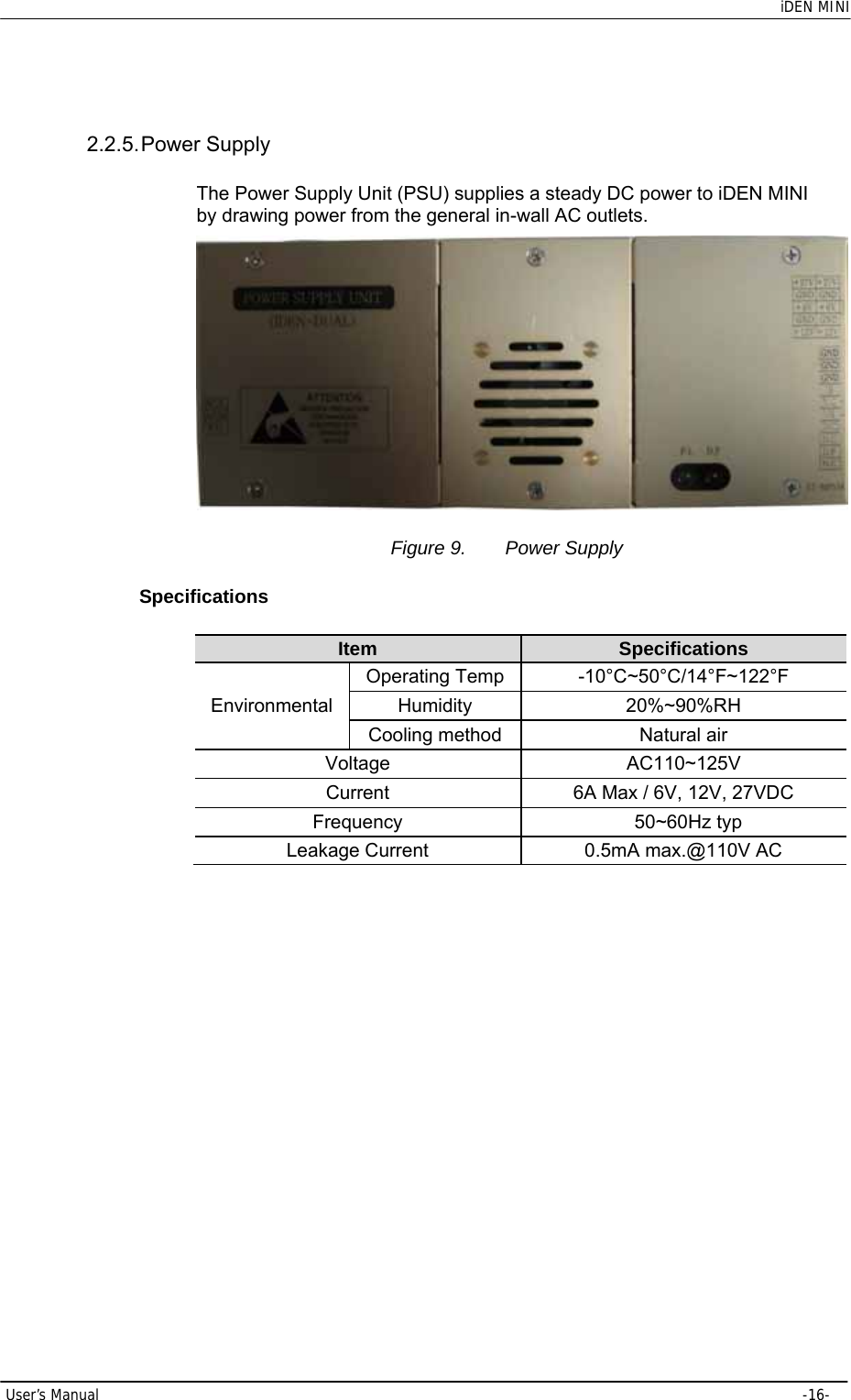    iDEN MINI  User’s Manual     -16-  2.2.5. Power  Supply The Power Supply Unit (PSU) supplies a steady DC power to iDEN MINI by drawing power from the general in-wall AC outlets.  Figure 9.  Power Supply Specifications Item   Specifications   Environmental Operating Temp  -10°C~50°C/14°F~122°F Humidity   20%~90%RH  Cooling method  Natural air   Voltage   AC110~125V  Current    6A Max / 6V, 12V, 27VDC   Frequency    50~60Hz typ  Leakage Current    0.5mA max.@110V AC       