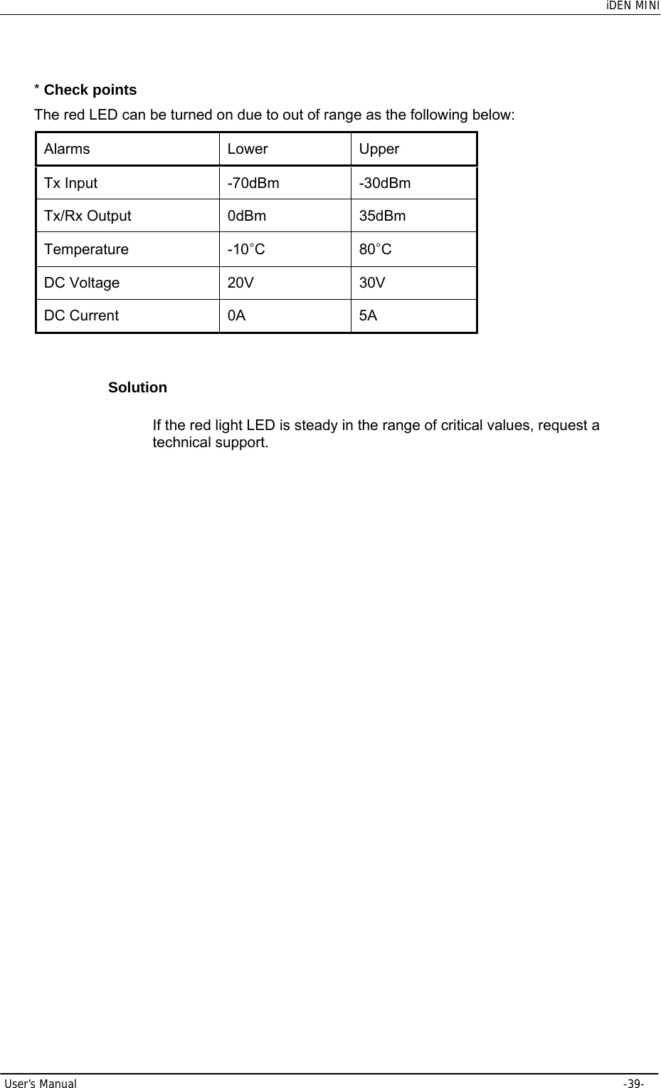   iDEN MINI  User’s Manual     -39-  * Check points The red LED can be turned on due to out of range as the following below: Alarms Lower Upper Tx Input  -70dBm  -30dBm Tx/Rx Output  0dBm  35dBm Temperature  -10°C 80°C DC Voltage  20V  30V DC Current  0A  5A  Solution If the red light LED is steady in the range of critical values, request a technical support.  