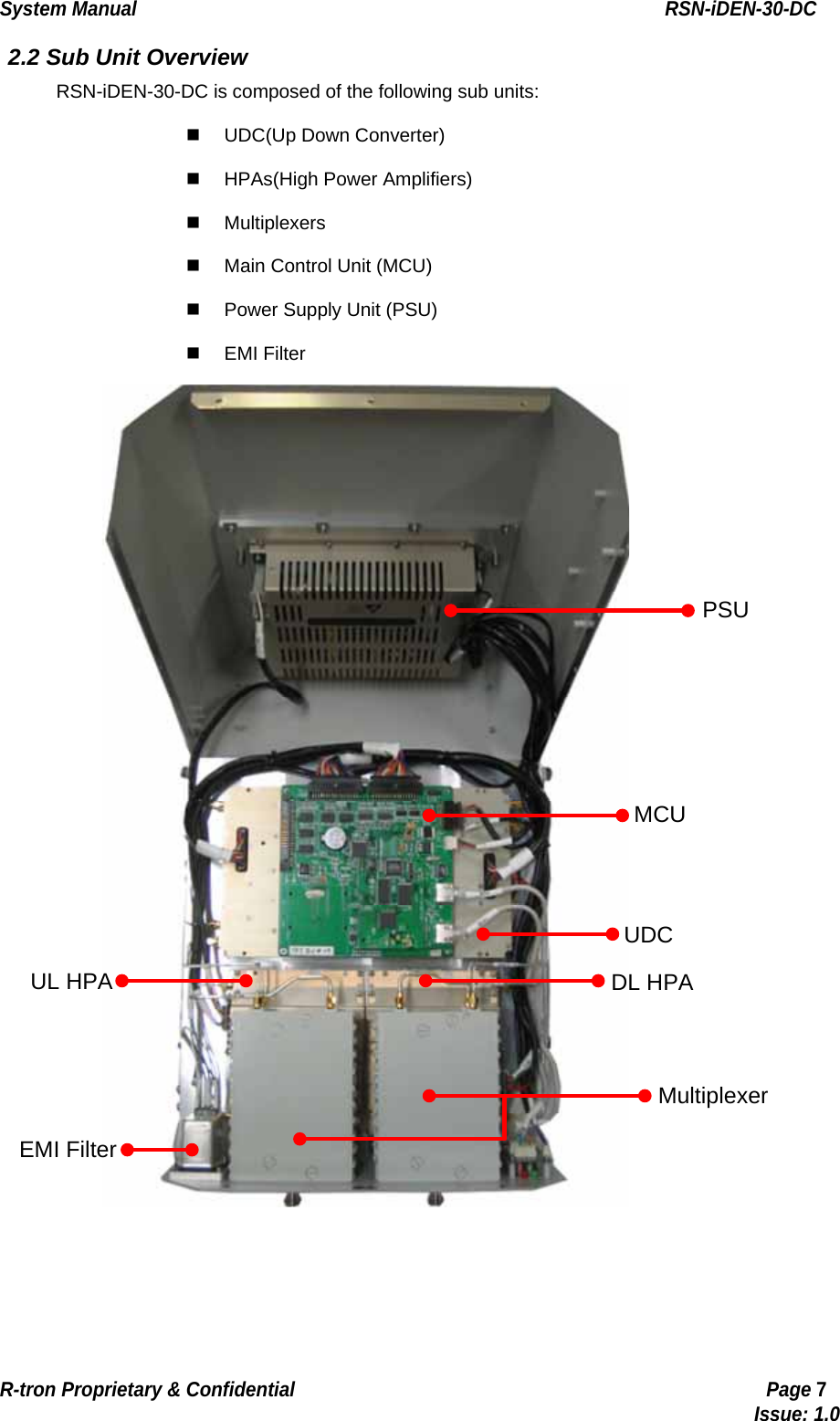 System Manual                                                        RSN-iDEN-30-DC R-tron Proprietary &amp; Confidential                                                  Page 7                                                                                  Issue: 1.0 2.2 Sub Unit Overview RSN-iDEN-30-DC is composed of the following sub units:  UDC(Up Down Converter)   HPAs(High Power Amplifiers)  Multiplexers    Main Control Unit (MCU)   Power Supply Unit (PSU)  EMI Filter PSUMultiplexerMCUUDCDL HPAEMI FilterUL HPA 