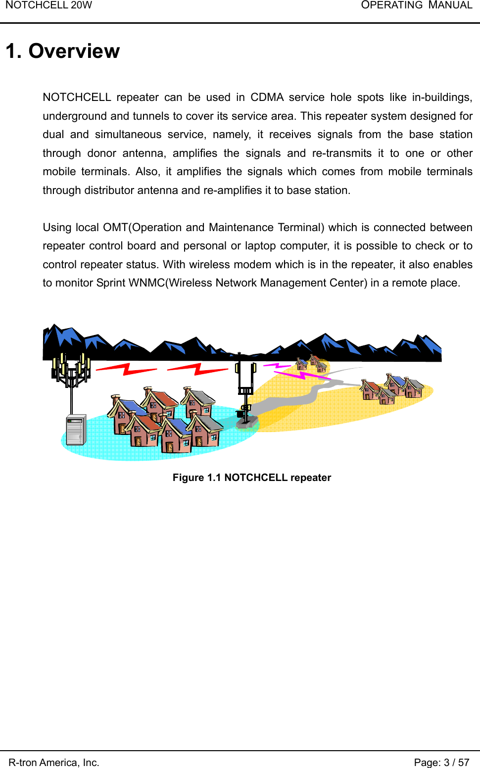 NOTCHCELL 20W           OPERATING  MANUAL R-tron America, Inc.                                                             Page: 3 / 57 1. Overview  NOTCHCELL repeater can be used in CDMA service hole spots like in-buildings, underground and tunnels to cover its service area. This repeater system designed for dual and simultaneous service, namely, it receives signals from the base station through donor antenna, amplifies the signals and re-transmits it to one or other mobile terminals. Also, it amplifies the signals which comes from mobile terminals through distributor antenna and re-amplifies it to base station.  Using local OMT(Operation and Maintenance Terminal) which is connected between repeater control board and personal or laptop computer, it is possible to check or to control repeater status. With wireless modem which is in the repeater, it also enables to monitor Sprint WNMC(Wireless Network Management Center) in a remote place.   Figure 1.1 NOTCHCELL repeater 