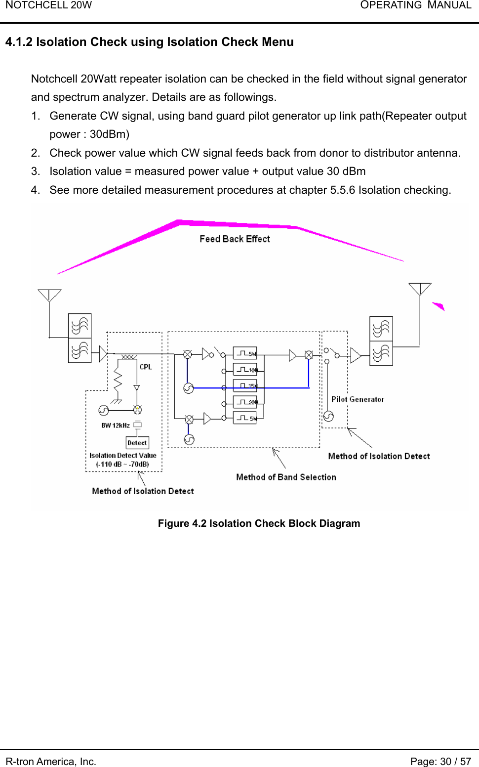 NOTCHCELL 20W           OPERATING  MANUAL R-tron America, Inc.                                                             Page: 30 / 57 4.1.2 Isolation Check using Isolation Check Menu  Notchcell 20Watt repeater isolation can be checked in the field without signal generator and spectrum analyzer. Details are as followings. 1.  Generate CW signal, using band guard pilot generator up link path(Repeater output power : 30dBm) 2.  Check power value which CW signal feeds back from donor to distributor antenna. 3.  Isolation value = measured power value + output value 30 dBm 4.  See more detailed measurement procedures at chapter 5.5.6 Isolation checking.  Figure 4.2 Isolation Check Block Diagram