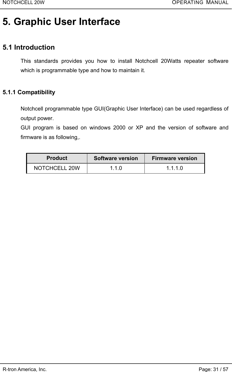 NOTCHCELL 20W          OPERATING  MANUAL R-tron America, Inc.                                                             Page: 31 / 57 5. Graphic User Interface   5.1 Introduction  This standards provides you how to install Notchcell 20Watts repeater software  which is programmable type and how to maintain it.  5.1.1 Compatibility  Notchcell programmable type GUI(Graphic User Interface) can be used regardless of output power.   GUI program is based on windows 2000 or XP and the version of software and firmware is as following,.  Product Software version Firmware version NOTCHCELL 20W 1.1.0 1.1.1.0  