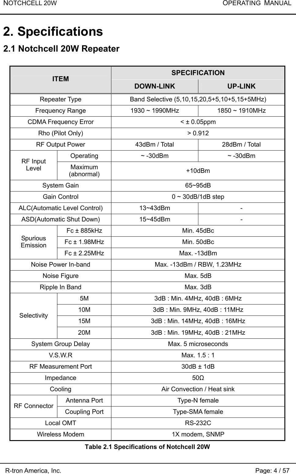 NOTCHCELL 20W           OPERATING  MANUAL R-tron America, Inc.                                                             Page: 4 / 57 2. Specifications 2.1 Notchcell 20W Repeater  SPECIFICATION ITEM DOWN-LINK  UP-LINK Repeater Type  Band Selective (5,10,15,20,5+5,10+5,15+5MHz) Frequency Range  1930 ~ 1990MHz  1850 ~ 1910MHz CDMA Frequency Error  &lt; ± 0.05ppm Rho (Pilot Only)  &gt; 0.912 RF Output Power  43dBm / Total  28dBm / Total Operating  ~ -30dBm  ~ -30dBm RF Input Level  Maximum (abnormal)  +10dBm System Gain  65~95dB Gain Control  0 ~ 30dB/1dB step ALC(Automatic Level Control)  13~43dBm  - ASD(Automatic Shut Down)  15~45dBm  - Fc ± 885kHz  Min. 45dBc Fc ± 1.98MHz  Min. 50dBc Spurious Emission Fc ± 2.25MHz  Max. -13dBm Noise Power In-band  Max. -13dBm / RBW, 1.23MHz Noise Figure  Max. 5dB Ripple In Band  Max. 3dB 5M  3dB : Min. 4MHz, 40dB : 6MHz 10M  3dB : Min. 9MHz, 40dB : 11MHz 15M  3dB : Min. 14MHz, 40dB : 16MHz Selectivity 20M  3dB : Min. 19MHz, 40dB : 21MHz System Group Delay  Max. 5 microseconds V.S.W.R  Max. 1.5 : 1 RF Measurement Port  30dB ± 1dB Impedance 50Ω Cooling  Air Convection / Heat sink Antenna Port  Type-N female RF Connector  Coupling Port  Type-SMA female Local OMT  RS-232C Wireless Modem  1X modem, SNMP Table 2.1 Specifications of Notchcell 20W   