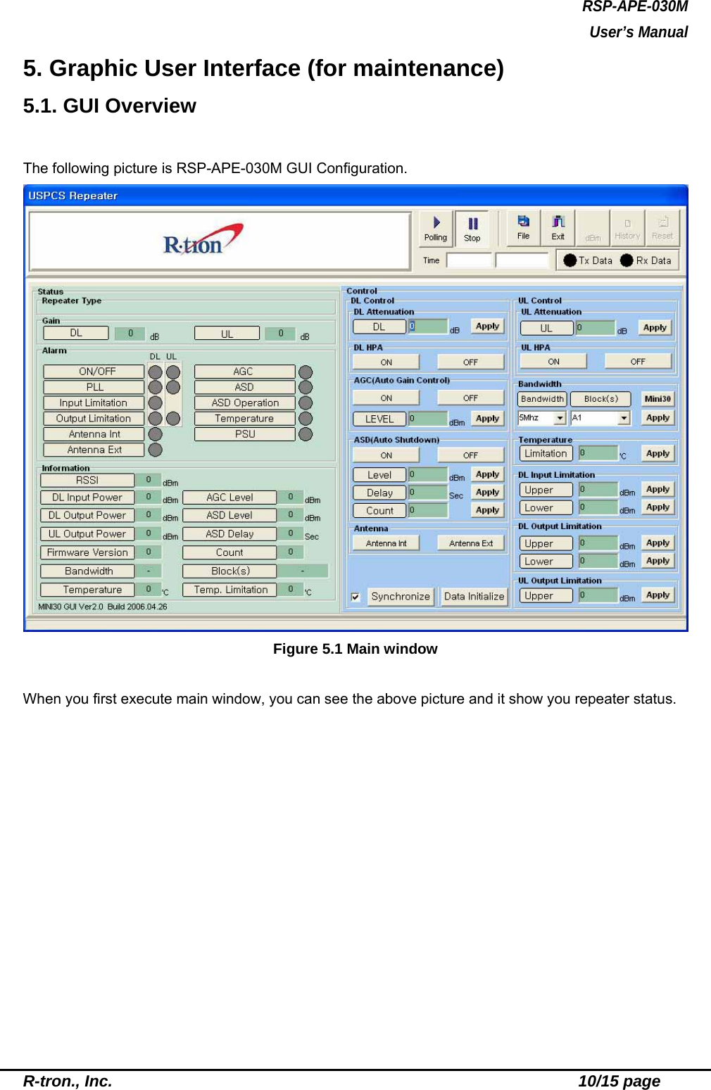 RSP-APE-030M User’s Manual R-tron., Inc.                                                          10/15 page 5. Graphic User Interface (for maintenance) 5.1. GUI Overview  The following picture is RSP-APE-030M GUI Configuration.  Figure 5.1 Main window  When you first execute main window, you can see the above picture and it show you repeater status.  