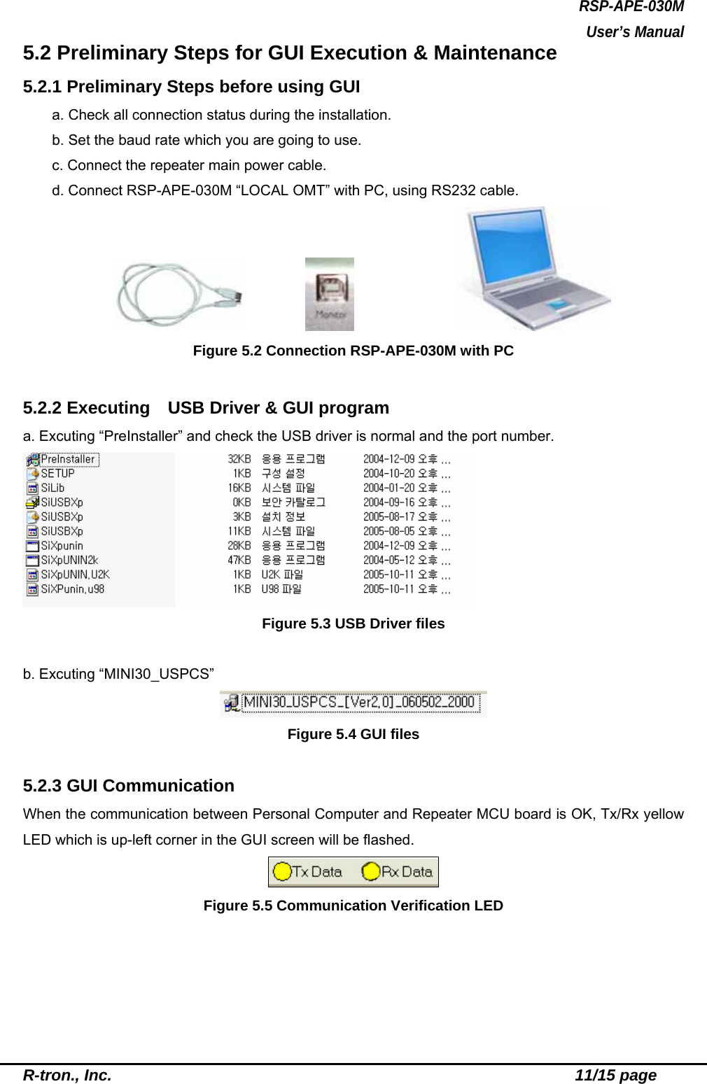 RSP-APE-030M User’s Manual R-tron., Inc.                                                          11/15 page 5.2 Preliminary Steps for GUI Execution &amp; Maintenance5.2.1 Preliminary Steps before using GUI a. Check all connection status during the installation. b. Set the baud rate which you are going to use.   c. Connect the repeater main power cable. d. Connect RSP-APE-030M “LOCAL OMT” with PC, using RS232 cable.                    Figure 5.2 Connection RSP-APE-030M with PC  5.2.2 Executing    USB Driver &amp; GUI program a. Excuting “PreInstaller” and check the USB driver is normal and the port number.  Figure 5.3 USB Driver files  b. Excuting “MINI30_USPCS”  Figure 5.4 GUI files  5.2.3 GUI Communication When the communication between Personal Computer and Repeater MCU board is OK, Tx/Rx yellow LED which is up-left corner in the GUI screen will be flashed.    Figure 5.5 Communication Verification LED  