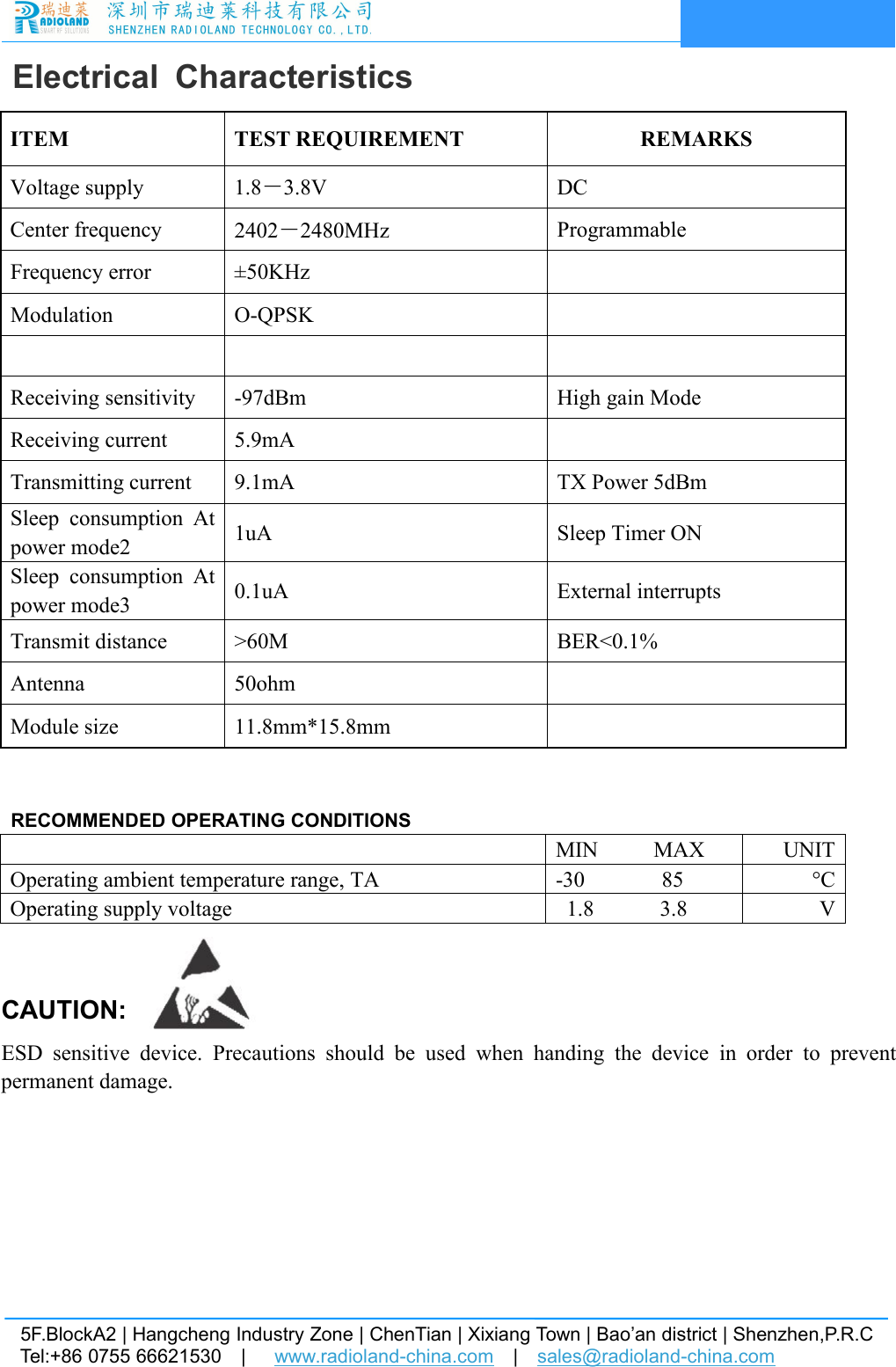 5F.BlockA2 | Hangcheng Industry Zone | ChenTian | Xixiang Town | Bao&rsquo;an district | Shenzhen,P.R.CTel:+86 0755 66621530 | www.radioland-china.com |sales@radioland-china.comElectrical CharacteristicsRECOMMENDED OPERATING CONDITIONSMIN MAX UNITOperating ambient temperature range, TA -30 85 &deg;COperating supply voltage 1.8 3.8 VCAUTION:ESD sensitive device. Precautions should be used when handing the device in order to preventpermanent damage.ITEM TEST REQUIREMENT REMARKSVoltage supply 1.8－3.8V DCCenter frequency 2402－2480MHz ProgrammableFrequency error &plusmn;50KHzModulation O-QPSKReceiving sensitivity -97dBm High gain ModeReceiving current 5.9mATransmitting current 9.1mA TX Power 5dBmSleep consumption Atpower mode2 1uA Sleep Timer ONSleep consumption Atpower mode3 0.1uA External interruptsTransmit distance >60M BER<0.1%Antenna 50ohmModule size 11.8mm*15.8mm