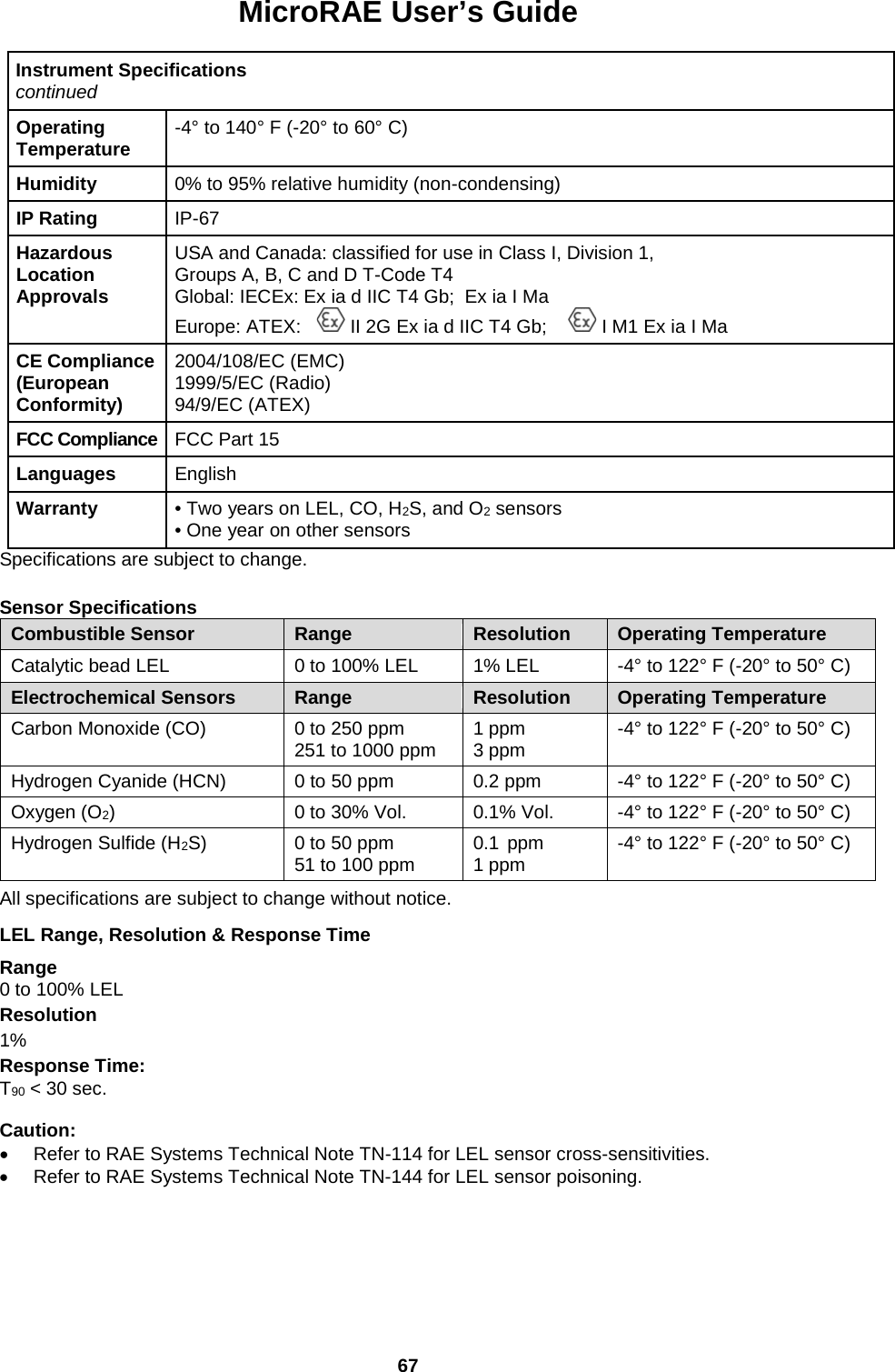 MicroRAE User’s Guide  67  Instrument Specifications continued Operating Temperature -4° to 140° F (-20° to 60° C)  Humidity 0% to 95% relative humidity (non-condensing) IP Rating IP-67 Hazardous Location  Approvals USA and Canada: classified for use in Class I, Division 1, Groups A, B, C and D T-Code T4 Global: IECEx: Ex ia d IIC T4 Gb;  Ex ia I Ma Europe: ATEX:     II 2G Ex ia d IIC T4 Gb;      I M1 Ex ia I Ma CE Compliance  (European Conformity) 2004/108/EC (EMC) 1999/5/EC (Radio) 94/9/EC (ATEX) FCC Compliance FCC Part 15 Languages English Warranty • Two years on LEL, CO, H2S, and O2 sensors • One year on other sensors Specifications are subject to change.   Sensor Specifications Combustible Sensor Range Resolution Operating Temperature Catalytic bead LEL 0 to 100% LEL 1% LEL -4° to 122° F (-20° to 50° C) Electrochemical Sensors Range Resolution Operating Temperature Carbon Monoxide (CO) 0 to 250 ppm 251 to 1000 ppm 1 ppm 3 ppm -4° to 122° F (-20° to 50° C) Hydrogen Cyanide (HCN) 0 to 50 ppm 0.2 ppm -4° to 122° F (-20° to 50° C) Oxygen (O2) 0 to 30% Vol. 0.1% Vol. -4° to 122° F (-20° to 50° C) Hydrogen Sulfide (H2S) 0 to 50 ppm 51 to 100 ppm  0.1 ppm 1 ppm -4° to 122° F (-20° to 50° C)  All specifications are subject to change without notice.  LEL Range, Resolution &amp; Response Time  Range 0 to 100% LEL Resolution 1% Response Time: T90 &lt; 30 sec.  Caution: • Refer to RAE Systems Technical Note TN-114 for LEL sensor cross-sensitivities. • Refer to RAE Systems Technical Note TN-144 for LEL sensor poisoning.     