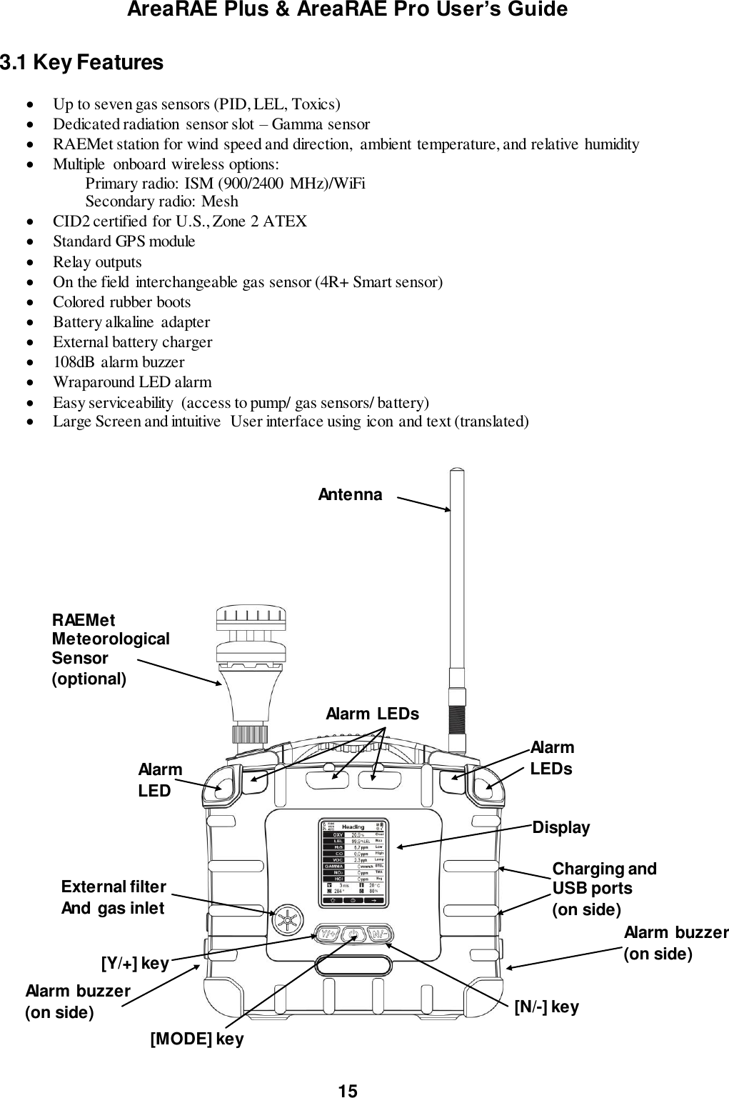 AreaRAE Plus &amp; AreaRAE Pro User’s Guide 15  3.1 Key Features   Up to seven gas sensors (PID, LEL, Toxics)  Dedicated radiation  sensor slot – Gamma sensor  RAEMet station for wind speed and direction,  ambient temperature, and relative humidity  Multiple  onboard wireless options:           Primary radio:  ISM (900/2400  MHz)/WiFi         Secondary radio:  Mesh  CID2 certified for U.S., Zone 2 ATEX  Standard GPS module  Relay outputs  On the field interchangeable gas sensor (4R+ Smart sensor)   Colored rubber boots  Battery alkaline  adapter  External battery charger  108dB alarm buzzer  Wraparound LED alarm  Easy serviceability  (access to pump/ gas sensors/ battery)  Large Screen and intuitive  User interface using icon and text (translated)                [N/-] key [MODE] key Antenna Display Alarm  LEDs Alarm  buzzer (on side) RAEMet Meteorological Sensor (optional) Alarm LEDs Alarm LED [Y/+] key External filter And gas inlet Charging and USB ports (on side) Alarm  buzzer (on side) 