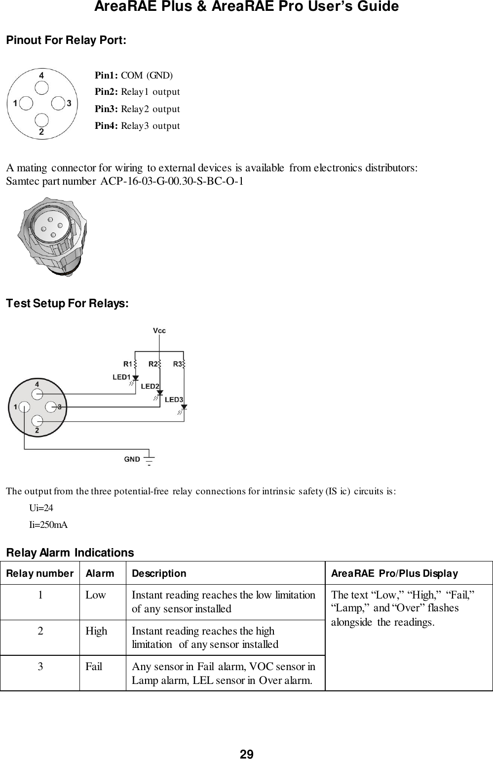 AreaRAE Plus &amp; AreaRAE Pro User’s Guide 29  Pinout For Relay Port:    Pin1: COM (GND) Pin2: Relay1 output Pin3: Relay2 output Pin4: Relay3 output   A mating  connector for wiring  to external devices is available  from electronics distributors:   Samtec part number ACP-16-03-G-00.30-S-BC-O-1    Test Setup For Relays:    The output from  the three potential-free relay connections for intrinsic safety (IS ic) circuits is: Ui=24 Ii=250mA  Relay Alarm  Indications Relay number Alarm Description AreaRAE  Pro/Plus Display 1 Low Instant reading reaches the low limitation of any sensor installed The text “Low,” “High,” “Fail,” “Lamp,” and “Over” flashes alongside  the readings. 2 High Instant reading reaches the high limitation  of any sensor installed 3 Fail Any sensor in Fail  alarm, VOC sensor in Lamp alarm, LEL sensor in Over alarm.    