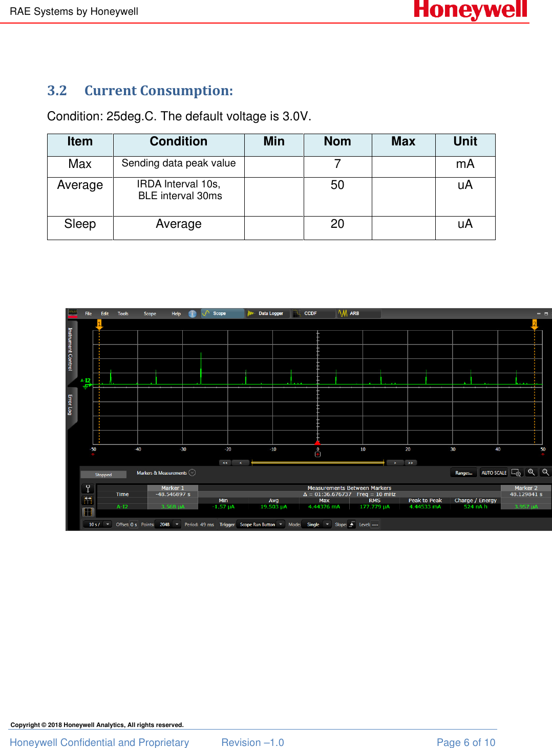 RAE Systems by Honeywell Honeywell Confidential and Proprietary  Revision –1.0  Page 6 of 10 Copyright © 2018 Honeywell Analytics, All rights reserved.  3.2 Current Consumption: Condition: 25deg.C. The default voltage is 3.0V. Item Condition Min Nom Max Unit Max Sending data peak value   7    mA Average IRDA Interval 10s,    BLE interval 30ms    50    uA Sleep  Average     20    uA    