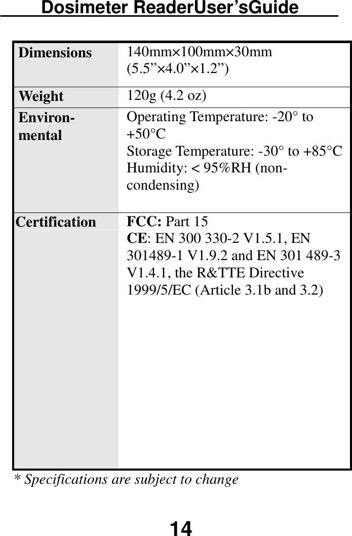 Dosimeter ReaderUser’sGuide  14 Dimensions  140mm×100mm×30mm (5.5”×4.0”×1.2”)  Weight  120g (4.2 oz) Environ-mental Operating Temperature: -20° to +50°C Storage Temperature: -30° to +85°C Humidity: &lt; 95%RH (non-condensing)   Certification  FCC: Part 15 CE: EN 300 330-2 V1.5.1, EN 301489-1 V1.9.2 and EN 301 489-3 V1.4.1, the R&amp;TTE Directive 1999/5/EC (Article 3.1b and 3.2)  * Specifications are subject to change 