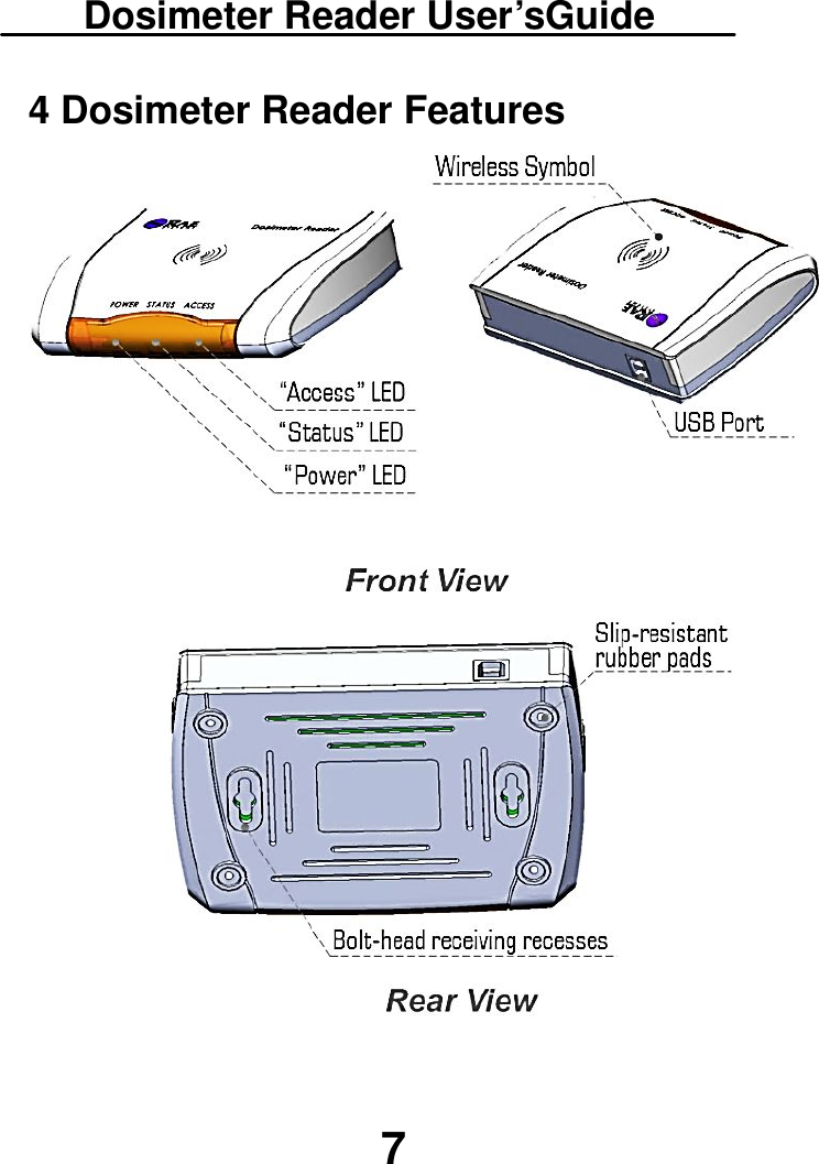 Dosimeter Reader User’sGuide  7 4 Dosimeter Reader Features 