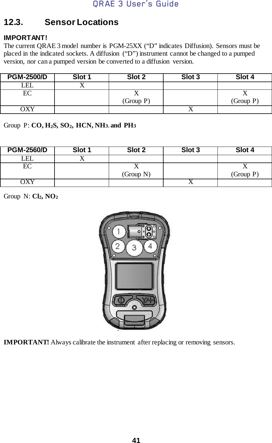 QRAE 3 User’s Guide  41  12.3.   Sensor Locations   IMPORTANT!  The current QRAE 3 model  number is PGM-25XX (“D” indicates Diffusion). Sensors must be placed in the indicated sockets. A diffusion  (“D”) instrument cannot be changed to a pumped version,  nor can a pumped version be converted to a diffusion  version.  PGM-2500/D Slot 1 Slot 2 Slot 3 Slot 4 LEL X    EC  X (Group P)  X (Group P) OXY   X   Group P: CO, H2S, SO2, HCN, NH3. and PH3    PGM-2560/D Slot 1 Slot 2 Slot 3 Slot 4 LEL X    EC  X (Group N)  X (Group P) OXY   X   Group  N: Cl2, NO2                                                          IMPORTANT! Always calibrate the instrument  after replacing or removing  sensors.    