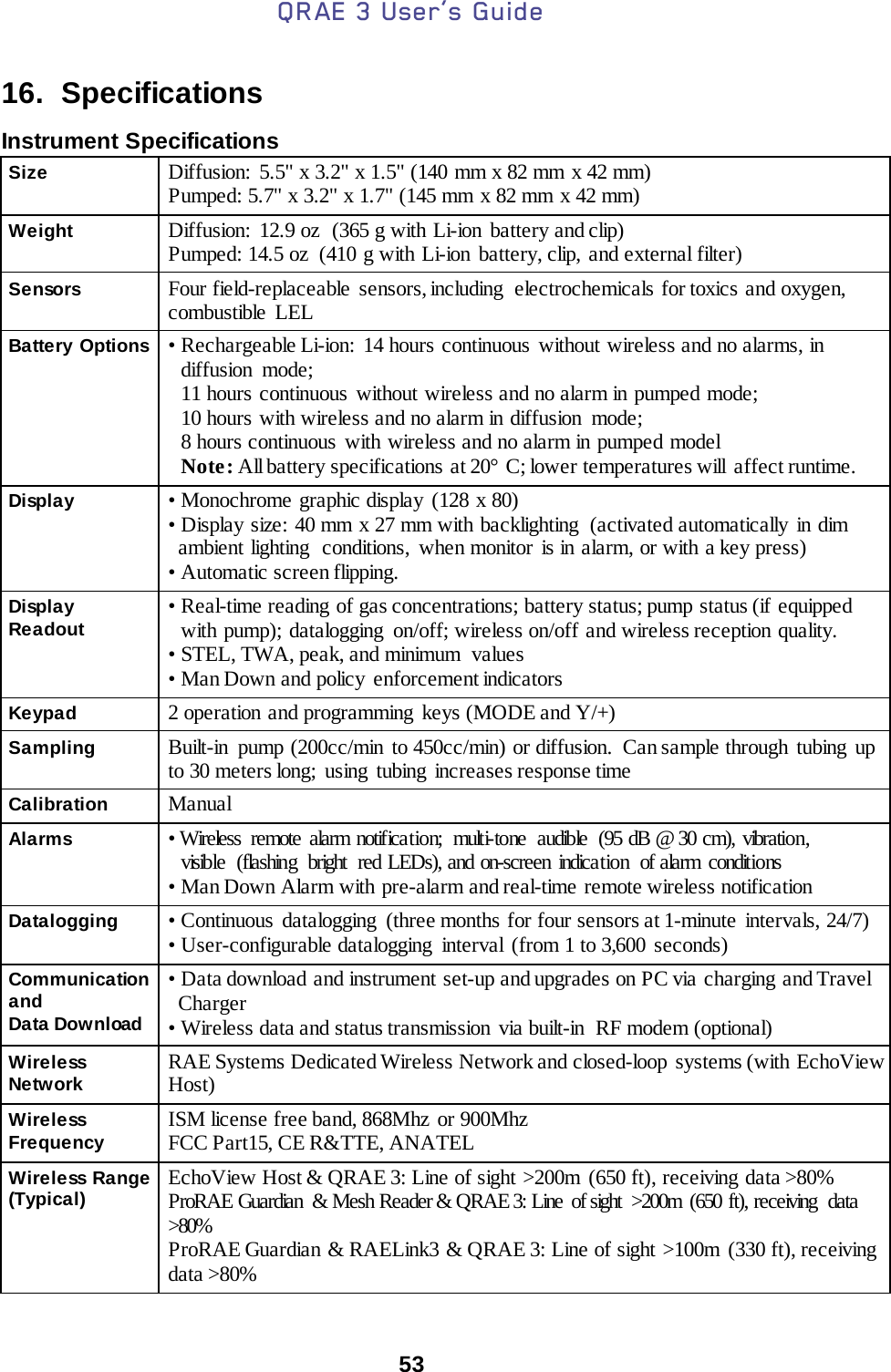 QRAE 3 User’s Guide  53  16.  Specifications  Instrument Specifications Size Diffusion: 5.5&quot; x 3.2&quot; x 1.5&quot; (140 mm x 82 mm x 42 mm) Pumped: 5.7&quot; x 3.2&quot; x 1.7&quot; (145 mm x 82 mm x 42 mm) Weight Diffusion:  12.9 oz  (365 g with Li-ion  battery and clip) Pumped: 14.5 oz  (410 g with Li-ion battery, clip, and external filter) Sensors  Four field-replaceable  sensors, including  electrochemicals for toxics and oxygen, combustible LEL Battery Options  • Rechargeable Li-ion:  14 hours continuous without wireless and no alarms, in diffusion mode;  11 hours continuous without wireless and no alarm in pumped mode;  10 hours with wireless and no alarm in diffusion  mode;  8 hours continuous with wireless and no alarm in pumped model  Note: All battery specifications at 20° C; lower temperatures will  affect runtime. Display  • Monochrome graphic display (128 x 80) • Display size: 40 mm x 27 mm with backlighting  (activated automatically in dim    ambient lighting  conditions, when monitor is in alarm, or with a key press) • Automatic screen flipping. Display Readout  • Real-time reading of gas concentrations; battery status; pump status (if equipped with pump); datalogging  on/off; wireless on/off and wireless reception quality. • STEL, TWA, peak, and minimum  values • Man Down and policy enforcement indicators Keypad 2 operation and programming keys (MODE and Y/+) Sampling Built-in pump (200cc/min to 450cc/min) or diffusion. Can sample through tubing up to 30 meters long;  using  tubing  increases response time Calibration Manual Alarms  • Wireless  remote alarm notification;  multi-tone  audible  (95 dB @ 30 cm), vibration,      visible (flashing bright red LEDs), and on-screen indication  of alarm conditions • Man Down Alarm with pre-alarm and real-time remote wireless notification Datalogging  • Continuous datalogging  (three months for four sensors at 1-minute intervals, 24/7)  • User-configurable datalogging  interval (from 1 to 3,600 seconds) Communication and  Data Download • Data download and instrument set-up and upgrades on PC via charging and Travel   Charger • Wireless data and status transmission  via built-in  RF modem (optional) Wire le ss Network RAE Systems Dedicated Wireless Network and closed-loop  systems (with EchoView Host) Wire le ss Frequency ISM license free band, 868Mhz or 900Mhz FCC Part15, CE R&amp;TTE, ANATEL Wireless Range (Typical) EchoView Host &amp; QRAE 3: Line of sight &gt;200m (650 ft), receiving data &gt;80% ProRAE Guardian  &amp; Mesh Reader &amp; QRAE 3: Line  of sight  &gt;200m (650 ft), receiving  data &gt;80% ProRAE Guardian &amp; RAELink3 &amp; QRAE 3: Line of sight &gt;100m  (330 ft), receiving data &gt;80% 