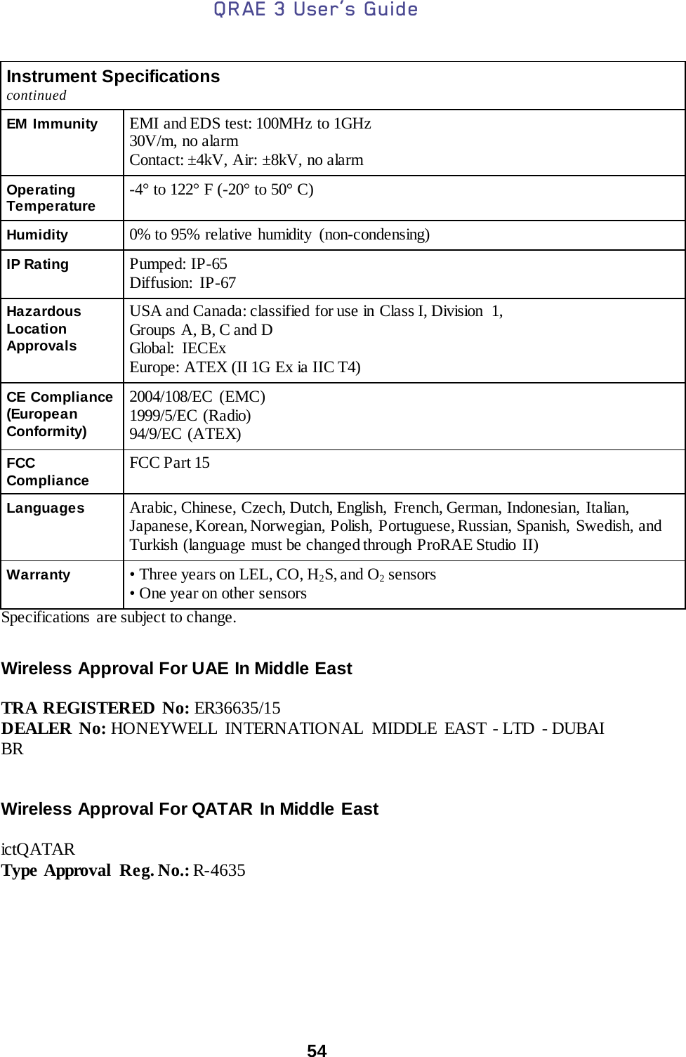 QRAE 3 User’s Guide  54   Instrument Specifications continued EM Immunity EMI and EDS test: 100MHz to 1GHz 30V/m, no alarm Contact: ±4kV, Air: ±8kV, no alarm Operating Temperature -4° to 122° F (-20° to 50° C)  Humidity 0% to 95% relative humidity  (non-condensing) IP Rating Pumped: IP-65 Diffusion: IP-67 Hazardous Location  Approvals USA and Canada: classified for use in Class I, Division  1, Groups A, B, C and D Global: IECEx Europe: ATEX (II 1G Ex ia IIC T4) CE Compliance  (European Conformity) 2004/108/EC (EMC) 1999/5/EC (Radio) 94/9/EC (ATEX) FCC Compliance FCC Part 15 Languages Arabic, Chinese, Czech, Dutch, English,  French, German, Indonesian, Italian, Japanese, Korean, Norwegian, Polish, Portuguese, Russian, Spanish, Swedish, and Turkish (language  must be changed through  ProRAE Studio  II) Warranty • Three years on LEL, CO, H2S, and O2 sensors • One year on other sensors Specifications are subject to change.   Wireless Approval For UAE In Middle East  TRA REGISTERED No: ER36635/15 DEALER No: HONEYWELL INTERNATIONAL MIDDLE EAST - LTD  - DUBAI BR   Wireless Approval For QATAR In Middle East  ictQATAR Type Approval  Reg. No.: R-4635    