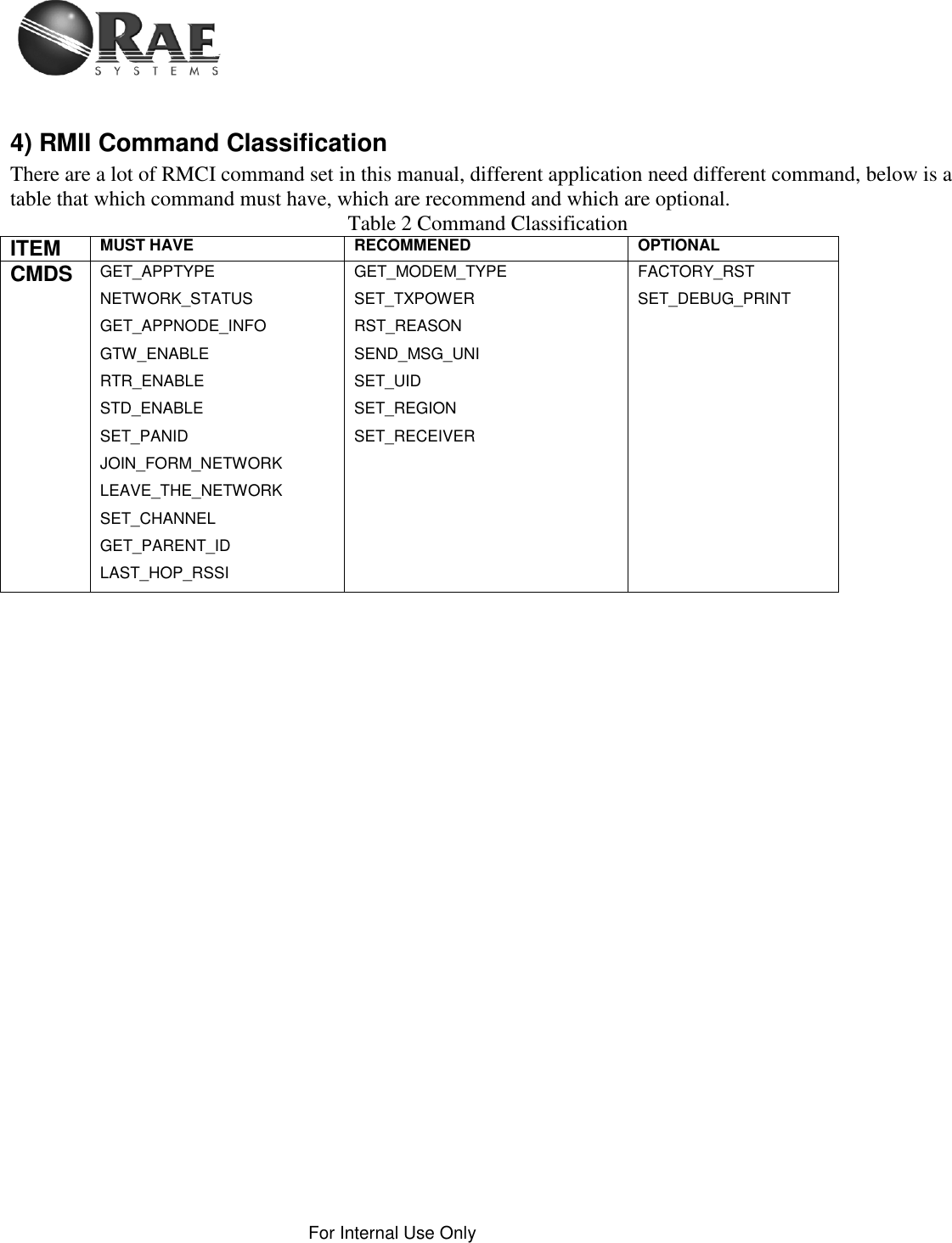    For Internal Use Only   4) RMII Command Classification There are a lot of RMCI command set in this manual, different application need different command, below is a table that which command must have, which are recommend and which are optional. Table 2 Command Classification ITEM MUST HAVE RECOMMENED OPTIONAL CMDS GET_APPTYPE  NETWORK_STATUS GET_APPNODE_INFO GTW_ENABLE RTR_ENABLE STD_ENABLE SET_PANID JOIN_FORM_NETWORK LEAVE_THE_NETWORK SET_CHANNEL GET_PARENT_ID LAST_HOP_RSSI GET_MODEM_TYPE SET_TXPOWER RST_REASON SEND_MSG_UNI SET_UID SET_REGION SET_RECEIVER     FACTORY_RST SET_DEBUG_PRINT   