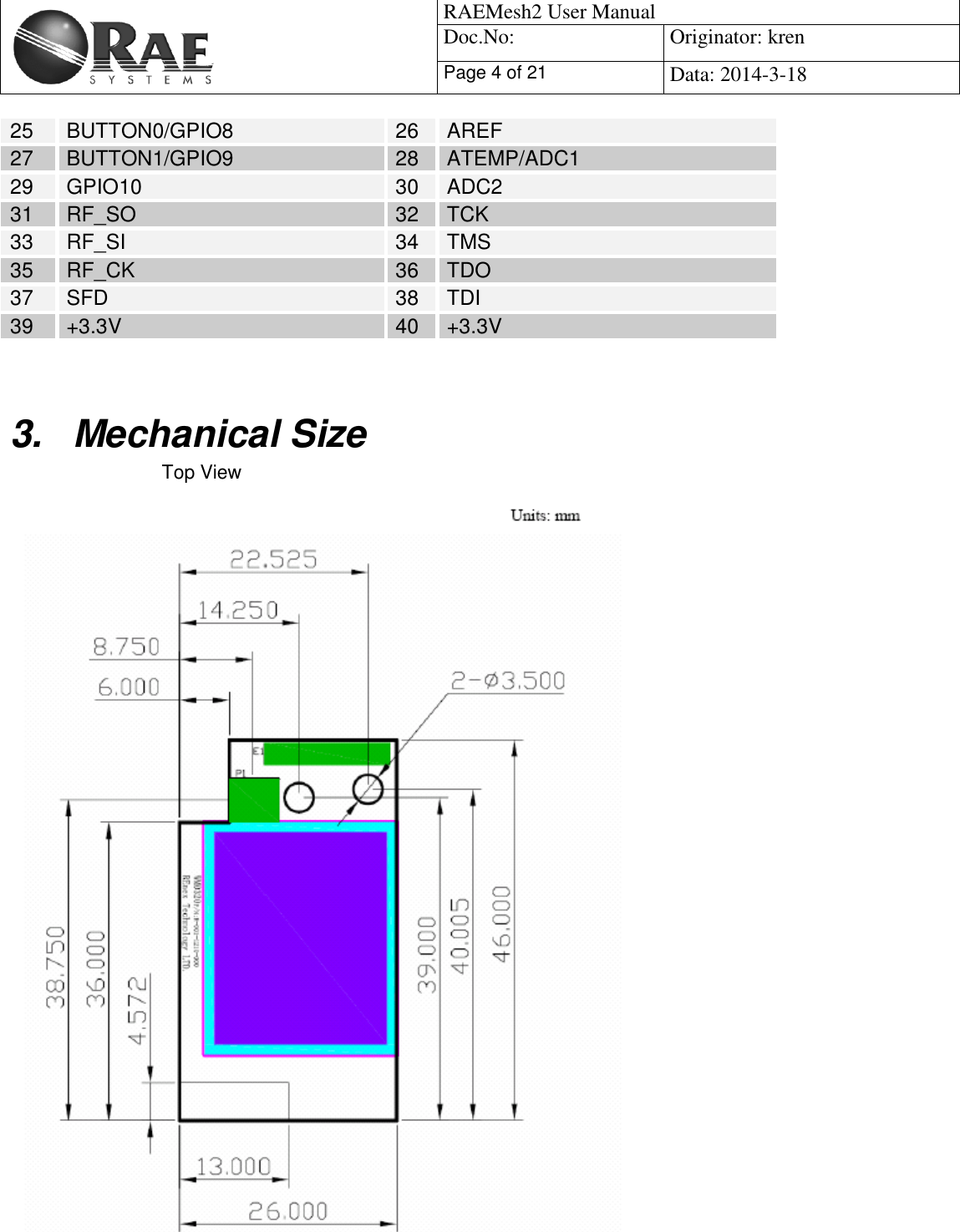                                                   RAEMesh2 User Manual Doc.No: Originator: kren Page 4 of 21 Data: 2014-3-18  25 BUTTON0/GPIO8 26 AREF 27 BUTTON1/GPIO9 28 ATEMP/ADC1 29 GPIO10 30 ADC2 31 RF_SO 32 TCK 33 RF_SI 34 TMS 35 RF_CK 36 TDO 37 SFD 38 TDI 39 +3.3V 40 +3.3V   3.  Mechanical Size       Top View  