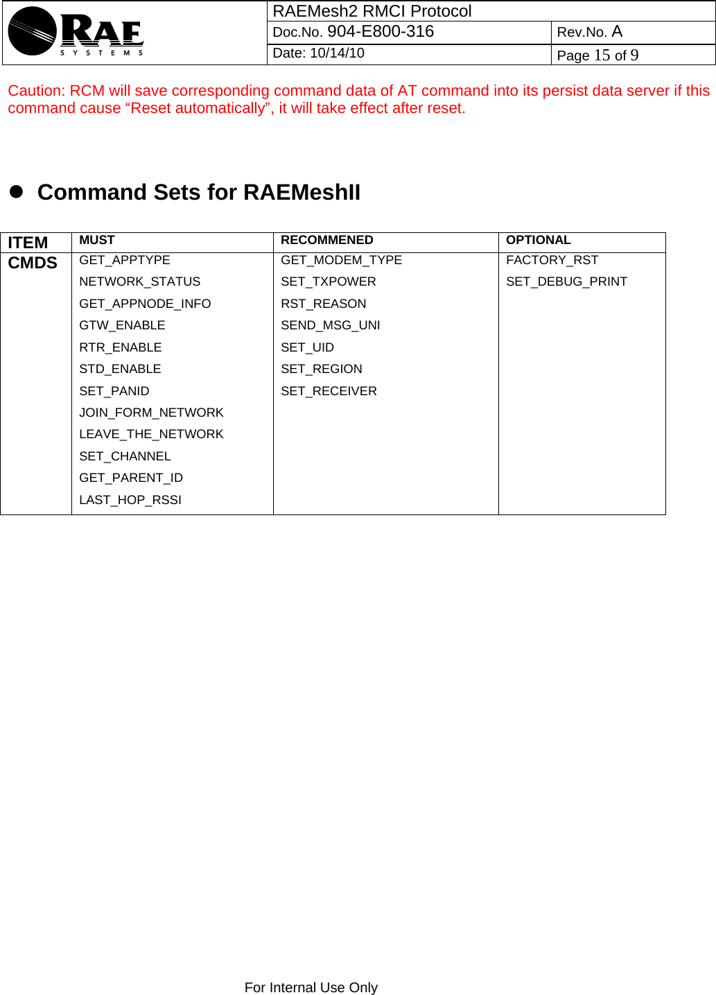 RAEMesh2 RMCI Protocol Doc.No. 904-E800-316 Rev.No. A  Date: 10/14/10  Page 15 of 9    For Internal Use Only  Caution: RCM will save corresponding command data of AT command into its persist data server if this command cause “Reset automatically”, it will take effect after reset.    z Command Sets for RAEMeshII ITEM  MUST RECOMMENED OPTIONAL CMDS  GET_APPTYPE  NETWORK_STATUS GET_APPNODE_INFO GTW_ENABLE RTR_ENABLE STD_ENABLE SET_PANID JOIN_FORM_NETWORK LEAVE_THE_NETWORK SET_CHANNEL GET_PARENT_ID LAST_HOP_RSSI GET_MODEM_TYPE SET_TXPOWER RST_REASON SEND_MSG_UNI SET_UID SET_REGION SET_RECEIVER     FACTORY_RST SET_DEBUG_PRINT  