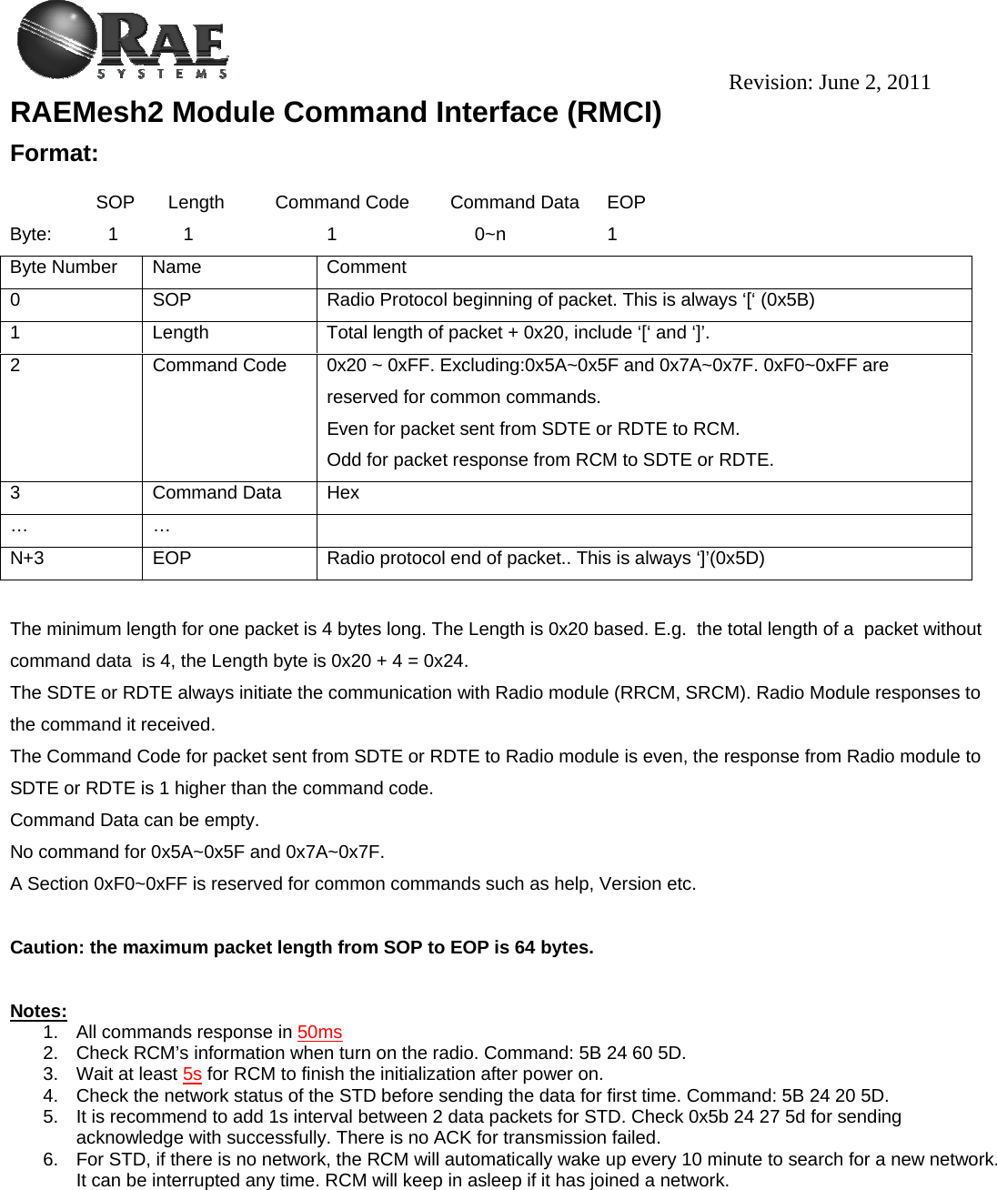                                                                                          Revision: June 2, 2011 RAEMesh2 Module Command Interface (RMCI) Format:               SOP      Length   Command Code        Command Data  EOP Byte:           1          1                         1                       0~n    1 Byte Number  Name  Comment 0  SOP  Radio Protocol beginning of packet. This is always ‘[‘ (0x5B) 1  Length  Total length of packet + 0x20, include ‘[‘ and ‘]’.  2  Command Code  0x20 ~ 0xFF. Excluding:0x5A~0x5F and 0x7A~0x7F. 0xF0~0xFF are reserved for common commands. Even for packet sent from SDTE or RDTE to RCM. Odd for packet response from RCM to SDTE or RDTE. 3   Command Data  Hex … …   N+3  EOP  Radio protocol end of packet.. This is always ‘]’(0x5D)  The minimum length for one packet is 4 bytes long. The Length is 0x20 based. E.g.  the total length of a  packet without command data  is 4, the Length byte is 0x20 + 4 = 0x24. The SDTE or RDTE always initiate the communication with Radio module (RRCM, SRCM). Radio Module responses to the command it received.  The Command Code for packet sent from SDTE or RDTE to Radio module is even, the response from Radio module to SDTE or RDTE is 1 higher than the command code. Command Data can be empty. No command for 0x5A~0x5F and 0x7A~0x7F. A Section 0xF0~0xFF is reserved for common commands such as help, Version etc.  Caution: the maximum packet length from SOP to EOP is 64 bytes.   Notes: 1.  All commands response in 50ms 2.  Check RCM’s information when turn on the radio. Command: 5B 24 60 5D. 3.  Wait at least 5s for RCM to finish the initialization after power on. 4.  Check the network status of the STD before sending the data for first time. Command: 5B 24 20 5D. 5.  It is recommend to add 1s interval between 2 data packets for STD. Check 0x5b 24 27 5d for sending acknowledge with successfully. There is no ACK for transmission failed. 6.  For STD, if there is no network, the RCM will automatically wake up every 10 minute to search for a new network. It can be interrupted any time. RCM will keep in asleep if it has joined a network.  