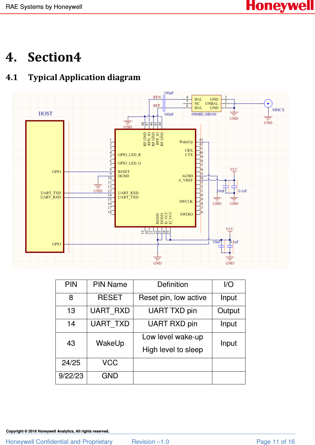 RAE Systems by Honeywell Honeywell Confidential and Proprietary  Revision –1.0  Page 11 of 16 Copyright © 2016 Honeywell Analytics, All rights reserved.  4. Section4 4.1 Typical Application diagram  PIN  PIN Name  Definition  I/O 8  RESET  Reset pin, low active  Input 13  UART_RXD UART TXD pin  Output 14  UART_TXD UART RXD pin  Input 43  WakeUp  Low level wake-up High level to sleep  Input 24/25  VCC     9/22/23 GND        