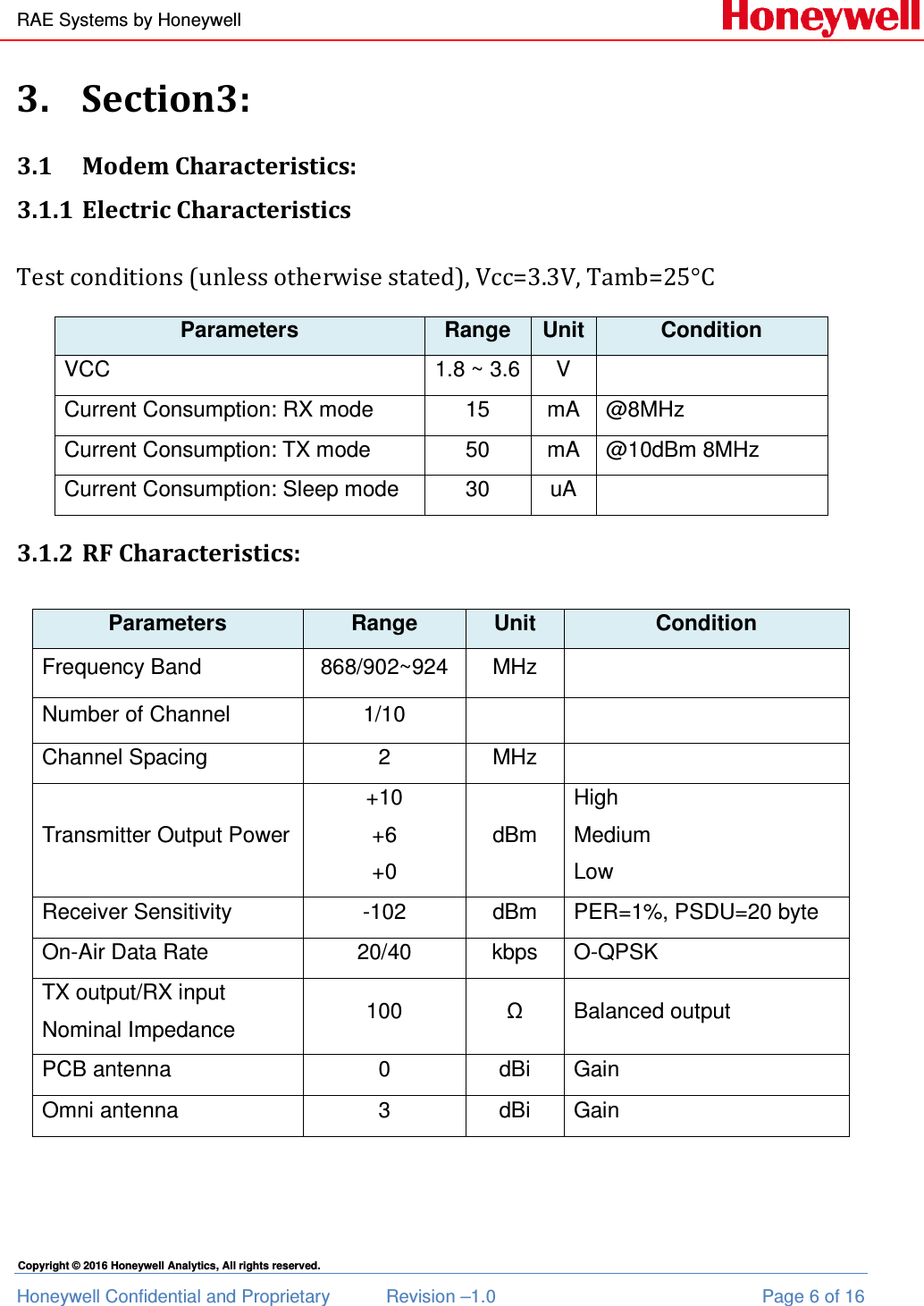 RAE Systems by Honeywell Honeywell Confidential and Proprietary  Revision –1.0  Page 6 of 16 Copyright © 2016 Honeywell Analytics, All rights reserved. 3. Section3: 3.1 Modem Characteristics: 3.1.1 Electric Characteristics Test conditions (unless otherwise stated), Vcc=3.3V, Tamb=25°C Parameters  Range  Unit Condition VCC  1.8 ~ 3.6 V   Current Consumption: RX mode  15  mA  @8MHz Current Consumption: TX mode  50  mA  @10dBm 8MHz Current Consumption: Sleep mode  30  uA   3.1.2 RF Characteristics:  Parameters  Range  Unit  Condition Frequency Band  868/902~924  MHz   Number of Channel  1/10    Channel Spacing  2  MHz   Transmitter Output Power +10 +6 +0 dBm High Medium Low Receiver Sensitivity  -102  dBm  PER=1%, PSDU=20 byte On-Air Data Rate  20/40  kbps  O-QPSK TX output/RX input Nominal Impedance  100  Ω  Balanced output PCB antenna  0  dBi  Gain Omni antenna  3  dBi  Gain 