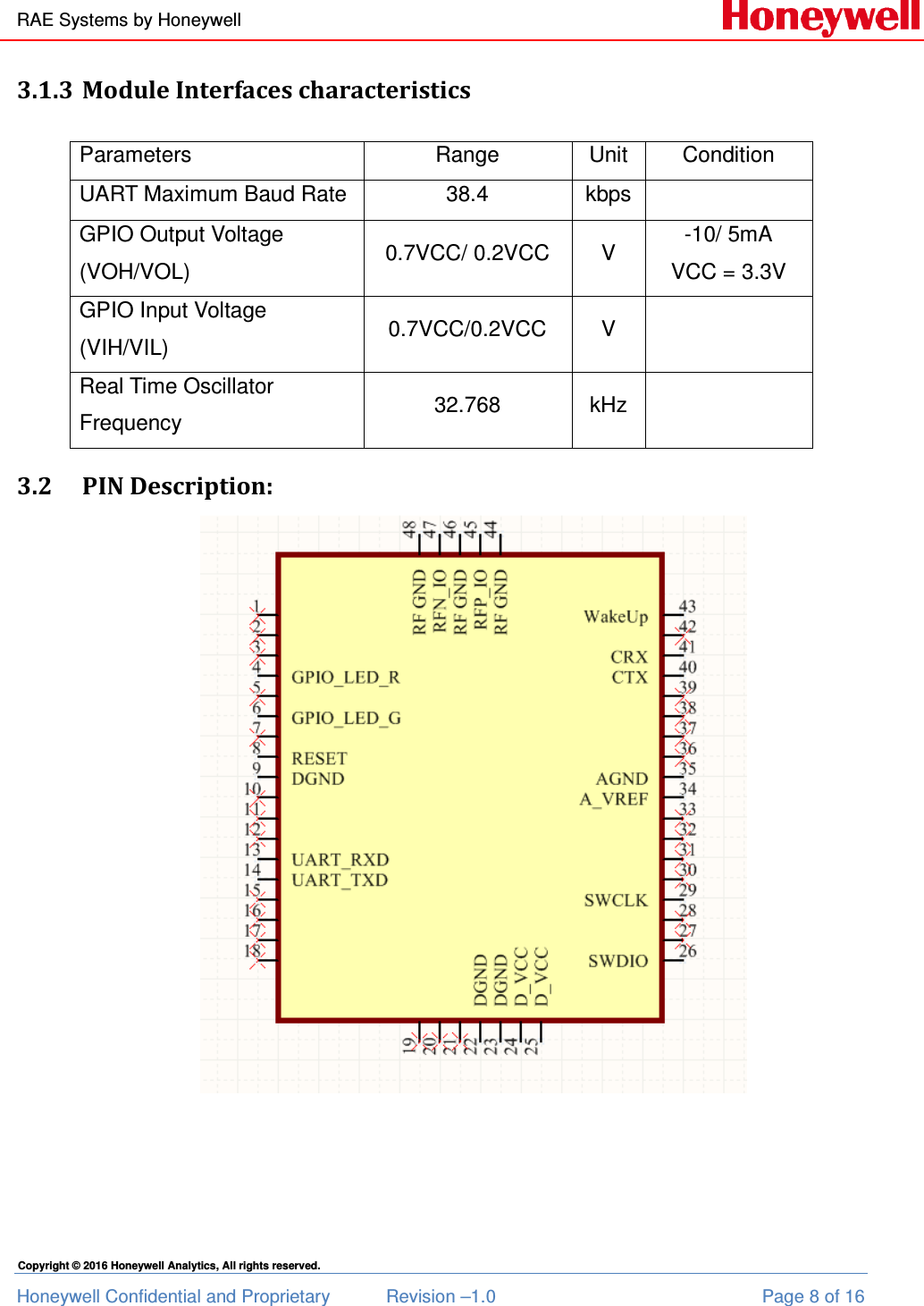 RAE Systems by Honeywell Honeywell Confidential and Proprietary  Revision –1.0  Page 8 of 16 Copyright © 2016 Honeywell Analytics, All rights reserved. 3.1.3 Module Interfaces characteristics Parameters  Range  Unit  Condition UART Maximum Baud Rate  38.4  kbps   GPIO Output Voltage (VOH/VOL)  0.7VCC/ 0.2VCC  V  -10/ 5mA VCC = 3.3V GPIO Input Voltage (VIH/VIL)  0.7VCC/0.2VCC  V   Real Time Oscillator Frequency  32.768  kHz   3.2 PIN Description:     