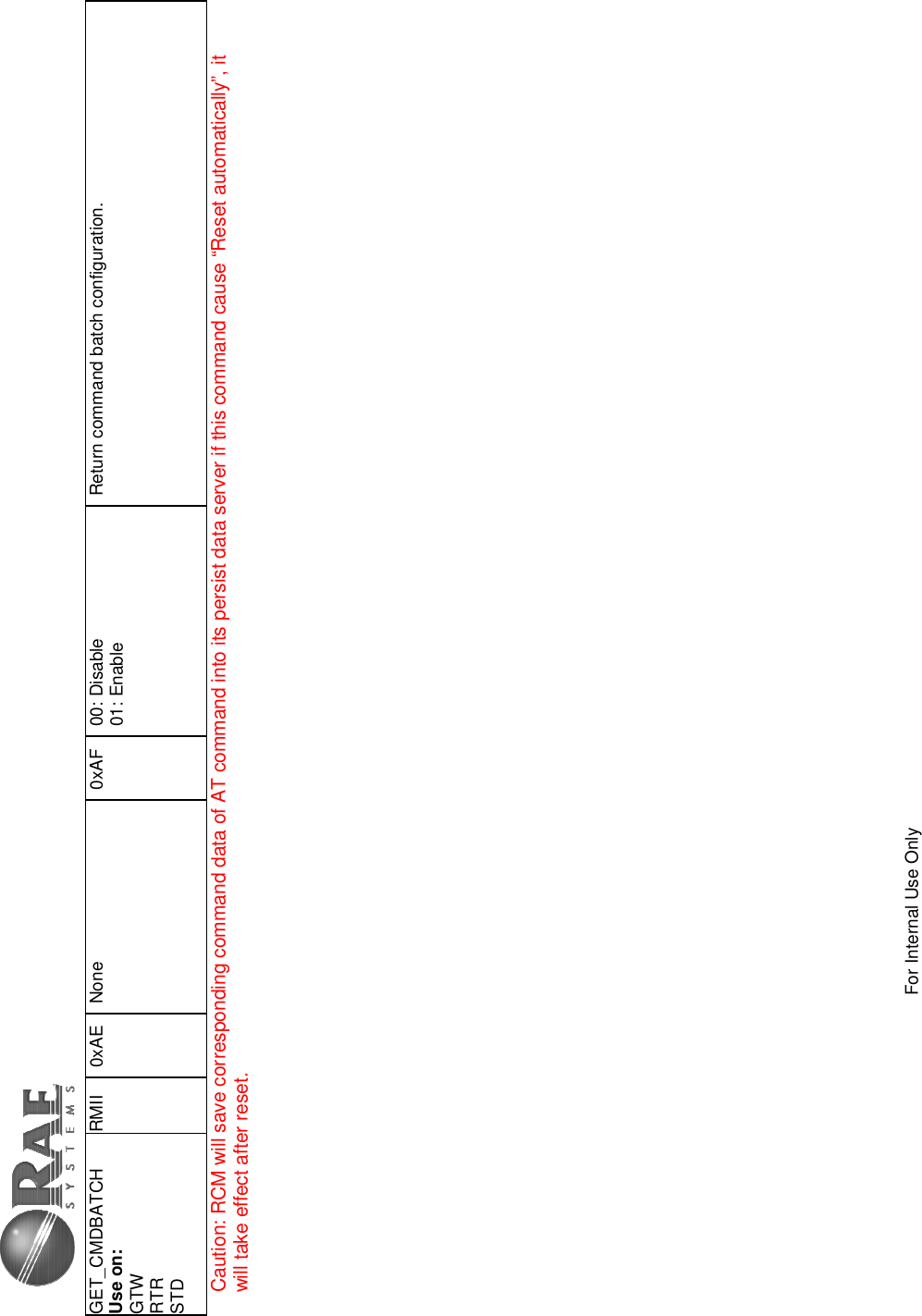 For Internal Use Only GET_CMDBATCH Use on: GTW RTR STD RMII 0xAE None  0xAF 00: Disable 01: Enable  Return command batch configuration. Caution: RCM will save corresponding command data of AT command into its persist data server if this command cause “Reset automatically”, it will take effect after reset. 