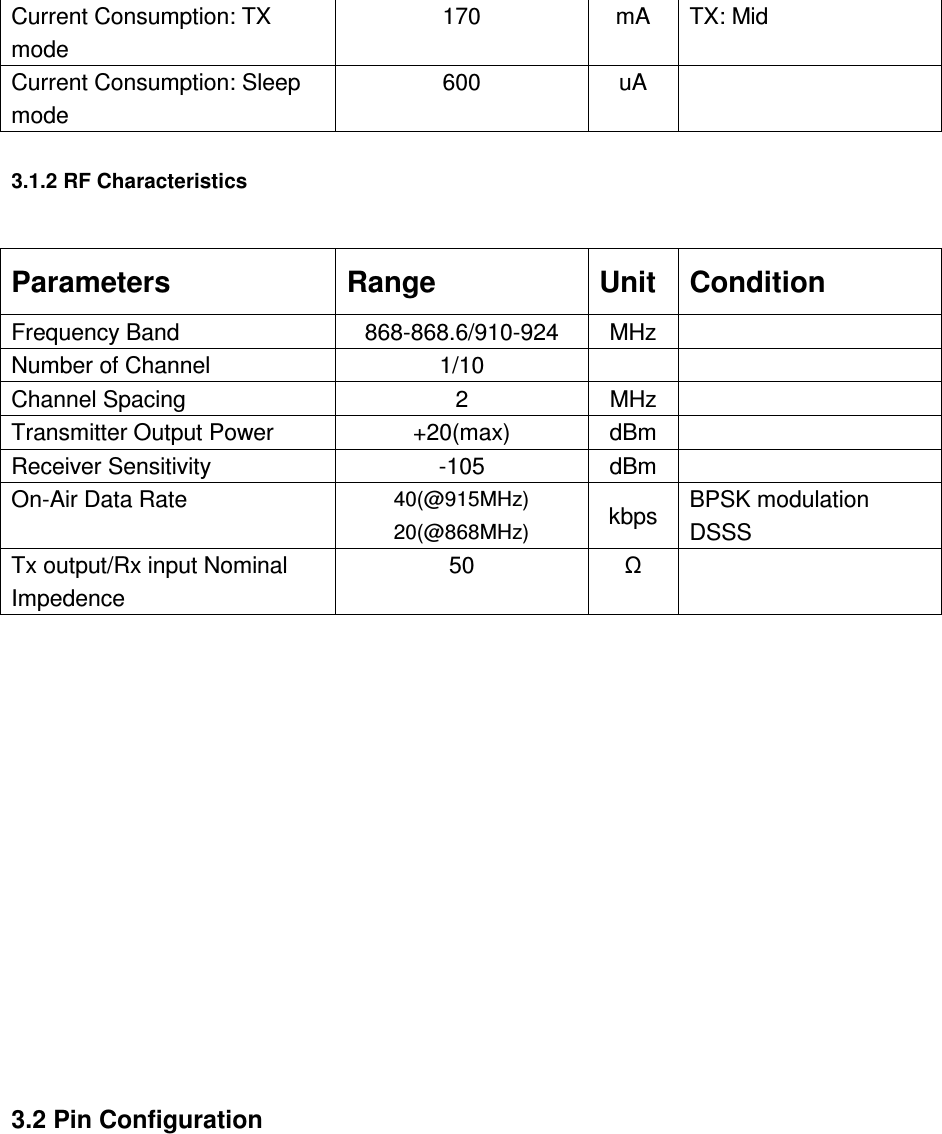  3.1.2 RF Characteristics                 3.2 Pin Configuration  Current Consumption: TX mode 170  mA  TX: Mid Current Consumption: Sleep mode 600  uA   Parameters  Range  Unit  Condition Frequency Band  868-868.6/910-924  MHz   Number of Channel  1/10     Channel Spacing  2  MHz   Transmitter Output Power  +20(max)  dBm   Receiver Sensitivity  -105  dBm   On-Air Data Rate  40(@915MHz) 20(@868MHz) kbps  BPSK modulation DSSS Tx output/Rx input Nominal Impedence 50  Ω   