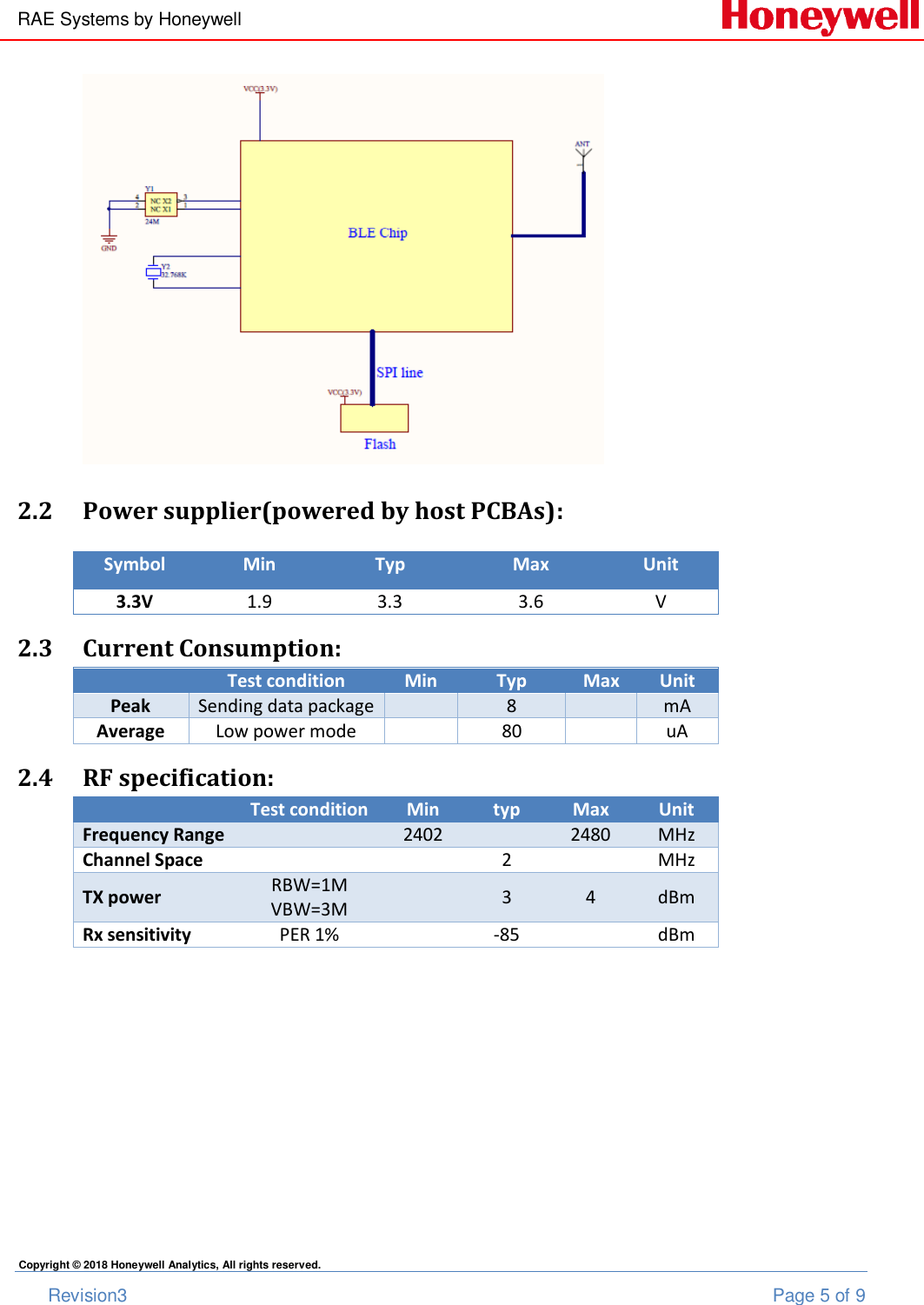 RAE Systems by Honeywell       Revision3  Page 5 of 9 Copyright © 2018 Honeywell Analytics, All rights reserved.  2.2 Power supplier(powered by host PCBAs): Symbol Min Typ Max Unit 3.3V 1.9 3.3 3.6 V 2.3 Current Consumption:  Test condition Min Typ Max Unit Peak Sending data package  8  mA Average Low power mode  80  uA 2.4 RF specification:  Test condition Min typ Max Unit Frequency Range  2402  2480 MHz Channel Space   2  MHz TX power RBW=1M VBW=3M  3 4 dBm Rx sensitivity PER 1%  -85  dBm  