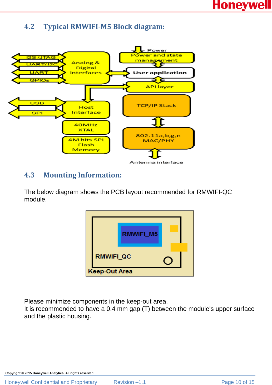  Honeywell Confidential and Proprietary  Revision –1.1  Page 10 of 15 Copyright © 2015 Honeywell Analytics, All rights reserved. 4.2 TypicalRMWIFI‐M5Blockdiagram:4.3 MountingInformation:The below diagram shows the PCB layout recommended for RMWIFI-QC module.       Please minimize components in the keep-out area. It is recommended to have a 0.4 mm gap (T) between the module&apos;s upper surface and the plastic housing.                            
