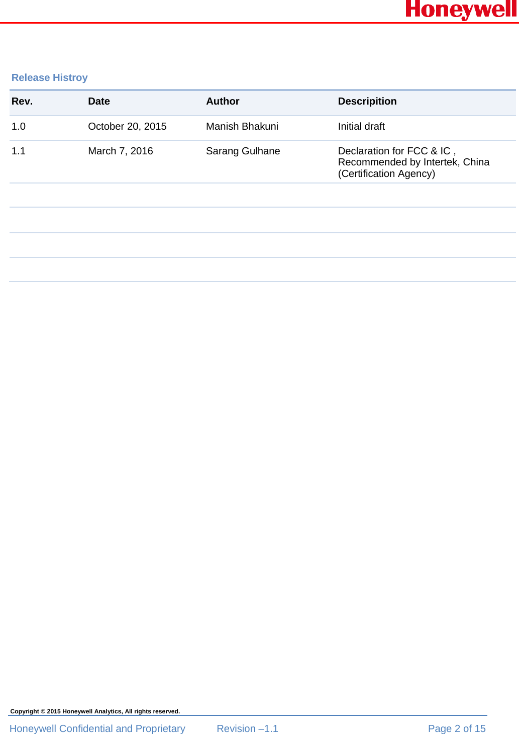  Honeywell Confidential and Proprietary  Revision –1.1  Page 2 of 15 Copyright © 2015 Honeywell Analytics, All rights reserved. Release Histroy Rev.  Date  Author  Descripition 1.0  October 20, 2015  Manish Bhakuni  Initial draft 1.1  March 7, 2016  Sarang Gulhane  Declaration for FCC &amp; IC , Recommended by Intertek, China (Certification Agency)                          