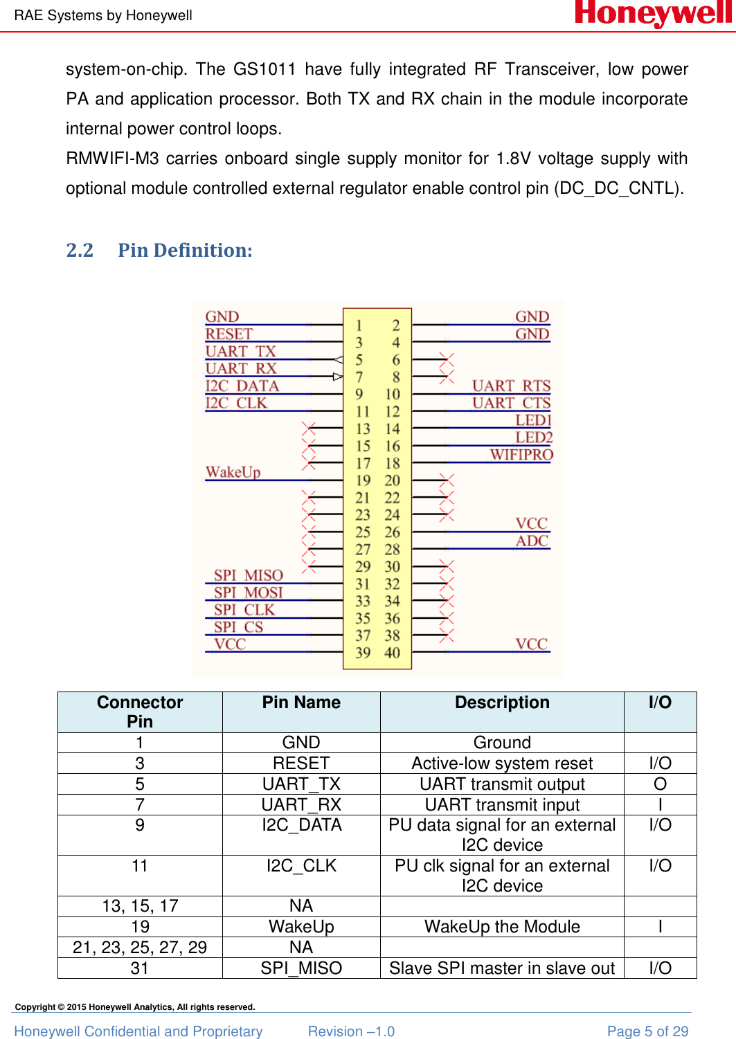 RAE Systems by Honeywell Honeywell Confidential and Proprietary  Revision –1.0  Page 5 of 29 Copyright © 2015 Honeywell Analytics, All rights reserved. system-on-chip.  The  GS1011  have  fully  integrated  RF  Transceiver,  low  power PA and application processor. Both TX and RX chain in the module incorporate internal power control loops. RMWIFI-M3 carries onboard single supply monitor for 1.8V voltage supply with optional module controlled external regulator enable control pin (DC_DC_CNTL).  2.2 Pin Definition:  Connector Pin Pin Name Description I/O 1 GND Ground  3 RESET Active-low system reset  I/O 5 UART_TX UART transmit output O 7 UART_RX UART transmit input I 9 I2C_DATA  PU data signal for an external I2C device I/O 11 I2C_CLK PU clk signal for an external I2C device I/O 13, 15, 17 NA   19 WakeUp WakeUp the Module I 21, 23, 25, 27, 29 NA   31 SPI_MISO Slave SPI master in slave out I/O 