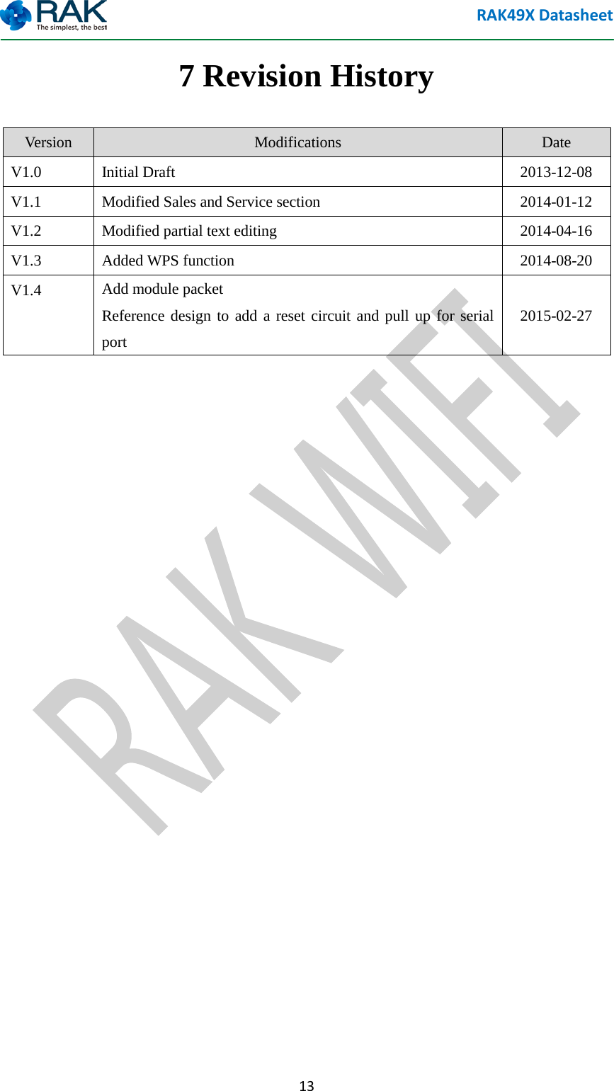 RAK49X Datasheet  13 7 Revision History Version Modifications Date V1.0  Initial Draft 2013-12-08 V1.1  Modified Sales and Service section 2014-01-12 V1.2  Modified partial text editing 2014-04-16 V1.3  Added WPS function 2014-08-20 V1.4  Add module packet Reference design to add a reset circuit and pull up for serial port 2015-02-27 