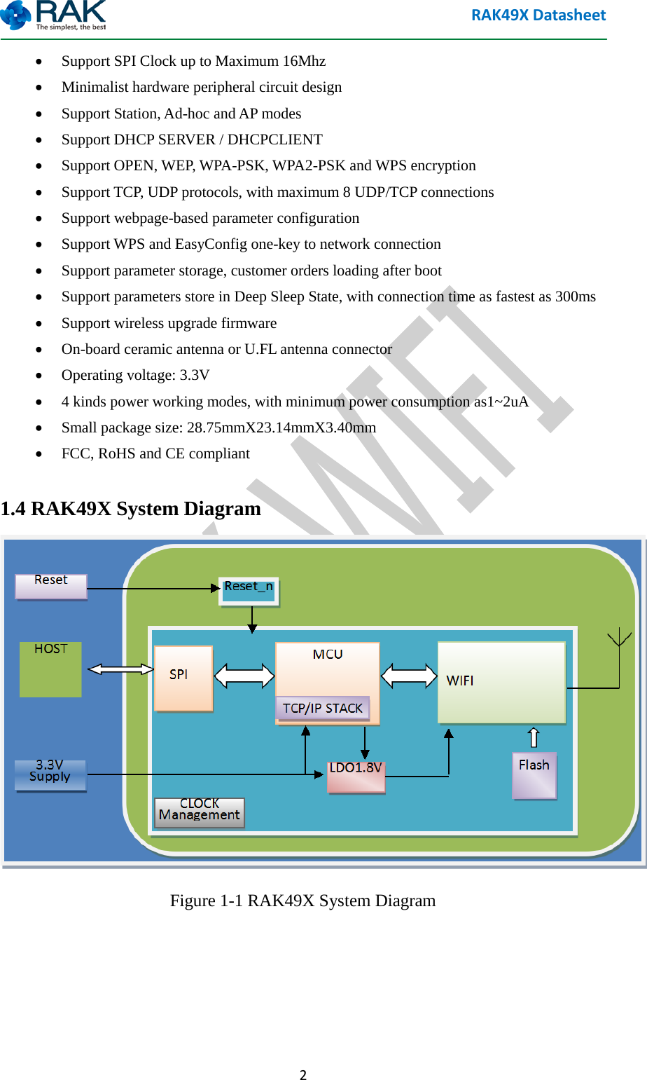 RAK49X Datasheet  2 &bull; Support SPI Clock up to Maximum 16Mhz &bull; Minimalist hardware peripheral circuit design &bull; Support Station, Ad-hoc and AP modes &bull; Support DHCP SERVER / DHCPCLIENT &bull; Support OPEN, WEP, WPA-PSK, WPA2-PSK and WPS encryption &bull; Support TCP, UDP protocols, with maximum 8 UDP/TCP connections &bull; Support webpage-based parameter configuration &bull; Support WPS and EasyConfig one-key to network connection &bull; Support parameter storage, customer orders loading after boot &bull; Support parameters store in Deep Sleep State, with connection time as fastest as 300ms &bull; Support wireless upgrade firmware &bull; On-board ceramic antenna or U.FL antenna connector &bull; Operating voltage: 3.3V &bull; 4 kinds power working modes, with minimum power consumption as1~2uA &bull; Small package size: 28.75mmX23.14mmX3.40mm &bull; FCC, RoHS and CE compliant 1.4 RAK49X System Diagram  Figure 1-1 RAK49X System Diagram    