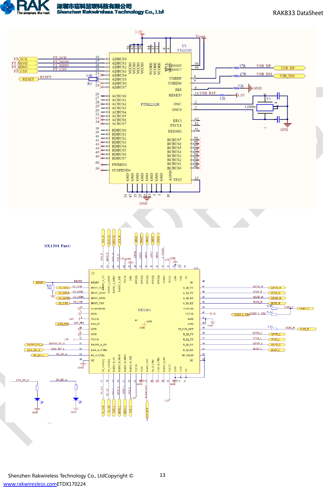 SwwShenzhenRakwww.rakwireslesswirelessTechnolos.comETDX1702ogyCo.,LtdCop224pyright&copy; 13  RAK833DataSheeet