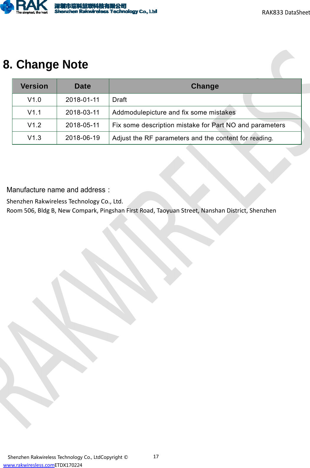 Sww   8    MSRShenzhenRakwww.rakwiresless8. ChanVersioV1.0 V1.1 V1.2 V1.3 ManufacturShenzhenRaRoom506,BwirelessTechnolos.comETDX1702nge Noon 201201201201re name ankwirelessTeldgB,NewCogyCo.,LtdCop224ote Date 18-01-11 18-03-11 18-05-11 18-06-19 d addresschnologyCoCompark,Pinpyright&copy;Draft AddmoduFix some Adjust the： o.,Ltd.ngshanFirstR17lepicture andescriptione RF paramRoad,TaoyuaChannd fix somen mistake foeters and tanStreet,Nange  mistakes  or Part NO ahe content anshanDistrRAKand paramefor reading.ict,Shenzhe833DataSheeeters  net