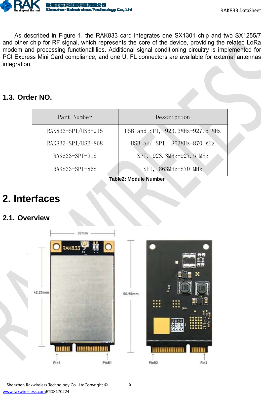 SwwanmPCin   1  22ShenzhenRakwww.rakwiresless As descnd other chodem and CI Expresstegration. .3. Order2. Inter.1. OvervwirelessTechnolos.comETDX1702cribed in Fihip for RF sprocessings Mini Cardr NO. PaRAK83RAK83RAKRAKrfaces view ogyCo.,LtdCop224igure 1, thesignal, whicg functiona compliancart Number3-SPI/USB3-SPI/USB833-SPI-9833-SPI-8pyright&copy;e RAK833ch represeallilies. Addce, and oner -915 -868 15 68 Tabl5card integnts the corditional signe U. FL conUSB andUSB aSPISle2: Module grates one re of the denal conditionnectors arDescrid SPI, 923and SPI, 8, 923.3MHPI, 863MHNumber SX1301 chevice, provoning circuire availableption .3MHz-92763MHz-870Hz-927.5 MHz-870 MHzRAKhip and twoiding the reitry is implee for extern7.5 MHz 0 MHz MHz z 833DataSheeo SX1255/elated LoRemented fonal antennaet/7 Ra or as 