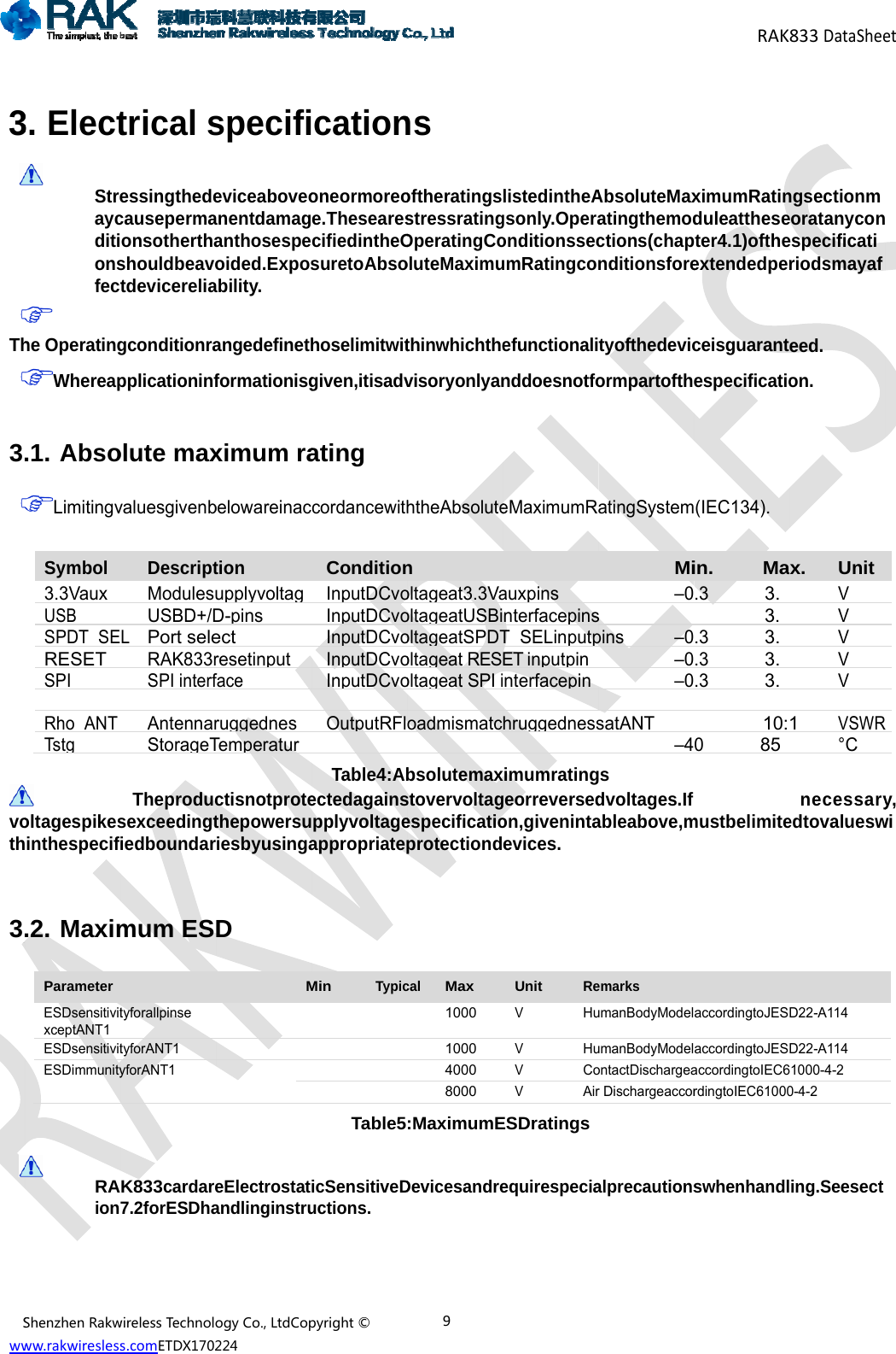 Sww 3Th 3    voth   3      ShenzhenRakwww.rakwiresless3. ElectStreaycditionsfec       he OperatingWhereap.1. AbsoLimitingvSymbol 3.3Vaux USB SPDT SERESET SPI  Rho ANT Tstg oltagespikesinthespecif.2. MaximParameter ESDsensitivitxceptANT1 ESDsensitivitESDimmunity RAionwirelessTechnolos.comETDX1702trical sessingthedecausepermaonsotherthashouldbeavotdevicereliagconditionrapplicationinfolute maxvaluesgivenbDescriptModulesuUSBD+/DL Port seleRAK833rSPI interf AntennarStorageTTheproducsexceedingtiedboundarmum EStyforallpinsetyforANT1 yforANT1 AK833cardare7.2forESDhaogyCo.,LtdCop224specifieviceaboveoanentdamaganthosespeoided.Exposability. angedefinethformationisgximum rabelowareinaction upplyvoltagD-pins ect resetinput faceruggednesTemperatur ctisnotprotethepowersuriesbyusingaD M    eElectrostatandlinginstrupyright&copy;cationoneormoreoe.ThesearescifiedintheOsuretoAbsohoselimitwitgiven,itisadvating cordancewithConditionInputDCvoInputDCvoInputDCvoInputDCvoInputDCvo OutputRFlTable4:AbectedagainspplyvoltageappropriatepMin Typic    Table5icSensitiveDuctions. 9ns oftheratingsstressratingOperatingCooluteMaximuthinwhichthevisoryonlyanhtheAbsoluten oltageat3.3VaoltageatUSBioltageatSPDToltageat RESoltageat SPI ioadmismatcbsolutemaxstovervoltagespecificatioprotectiondcalMax 1000 1000 4000 8000 :MaximumEDevicesandrelistedintheAgsonly.OperaonditionssecumRatingcoefunctionalinddoesnotfoeMaximumRauxpinsnterfacepinsTSELinputpET inputpininterfacepinhruggednessximumratinggeorreversedon,givenintaevices. Unit ReV HuV HuV CoV AirESDratingsequirespeciaAbsoluteMaxatingthemodctions(chapnditionsforetyofthedevicormpartofthatingSystemMi&ndash;0spins&ndash;0&ndash;0&ndash;0satANT&ndash;4gs dvoltages.If ableabove,memarks umanBodyModelumanBodyModelontactDischargear DischargeaccoralprecautionsRAKximumRatinduleatthesepter4.1)oftheextendedperceisguarantespecificatiom(IEC134). in. Ma.3 3.3..3 3..3 3..3 3. 10:0 85 mustbelimiteaccordingtoJESaccordingtoJESaccordingtoIEC6rdingtoIEC61000swhenhandl833DataSheengsectionmeoratanyconespecificatiriodsmayafeed. on. x.UnitVVVVV1 VSWR&deg;CnecessaryedtovalueswD22-A114 D22-A114 61000-4-2 0-4-2 ing.SeesectetRy, wi