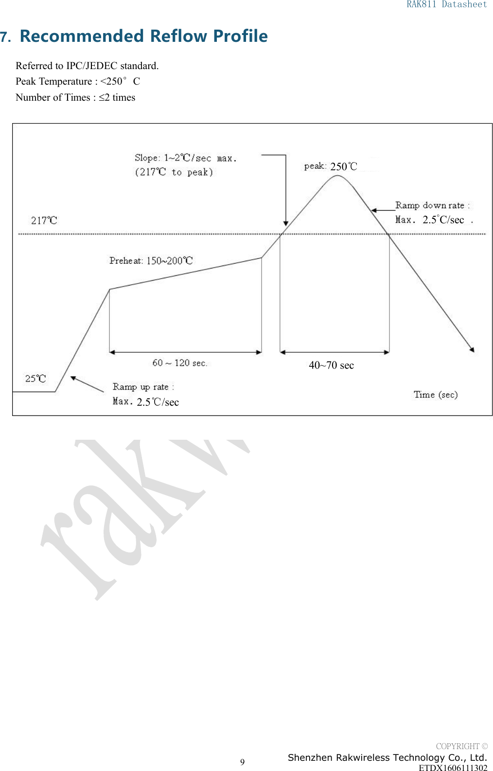 RAK811 DatasheetCOPYRIGHT &copy;Shenzhen Rakwireless Technology Co., Ltd.ETDX160611130297. Recommended Reflow ProfileReferred to IPC/JEDEC standard.Peak Temperature : <250&deg;CNumber of Times : 2 times2.5℃/sec2.5&deg;C/sec40~70 sec250℃