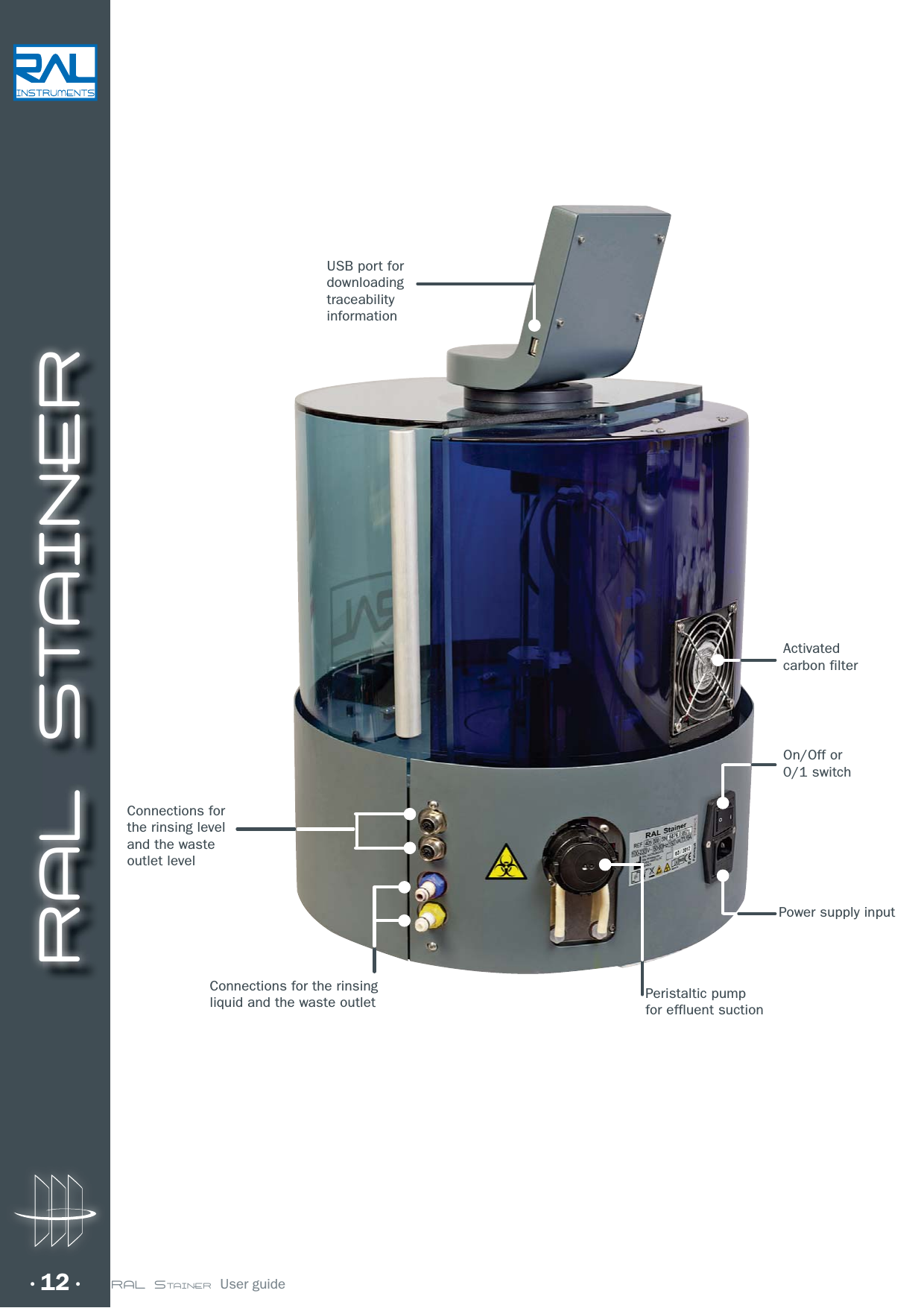 RAL STAINER12 RAL STAINER  User guideOn/Off or0/1 switchActivatedcarbon filterPeristaltic pumpfor effluent suctionPower supply inputConnections for the rinsing liquid and the waste outletConnections for the rinsing level and the waste outlet levelUSB port for downloading traceability information